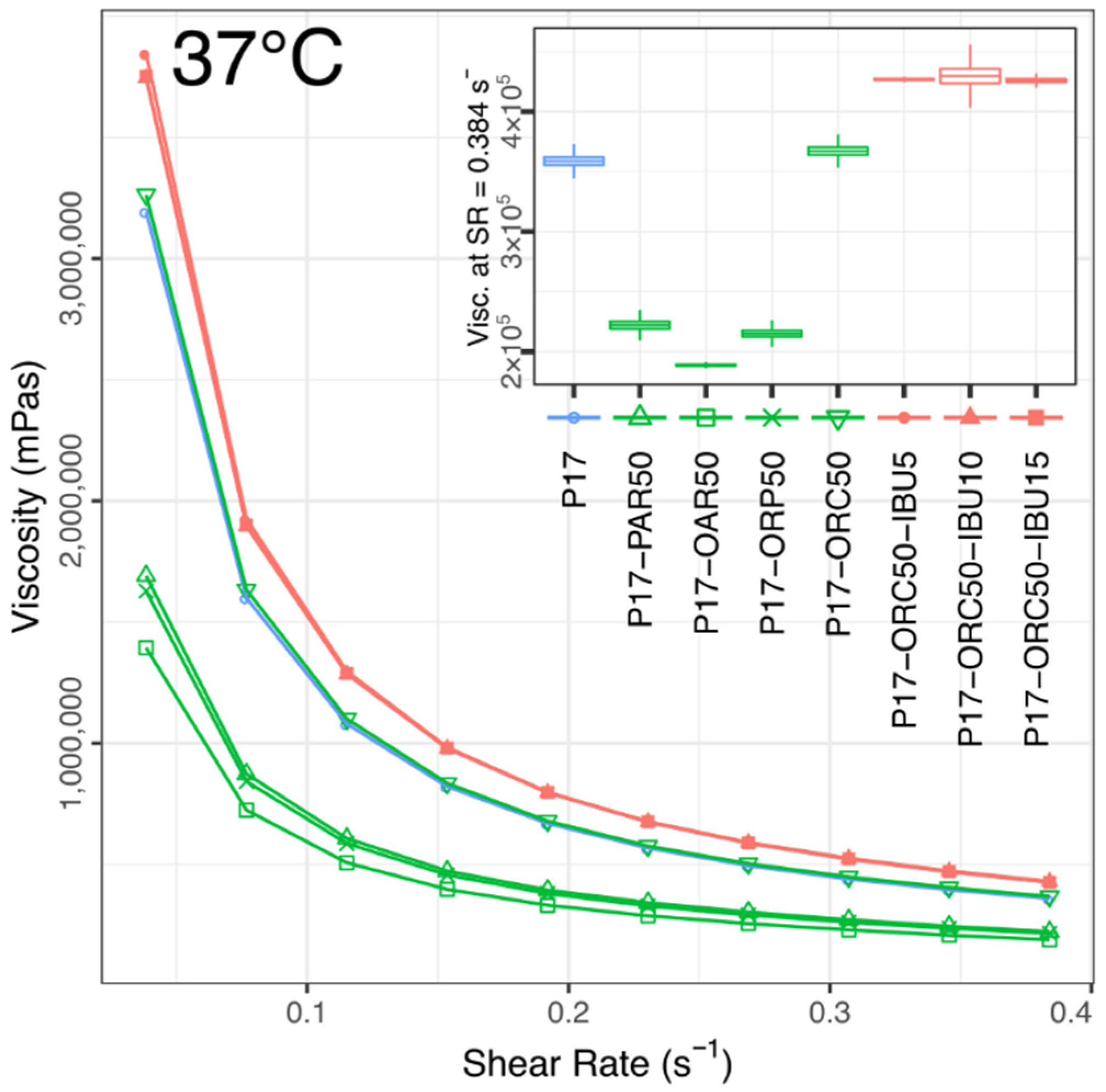 Materials 14 07266 g008