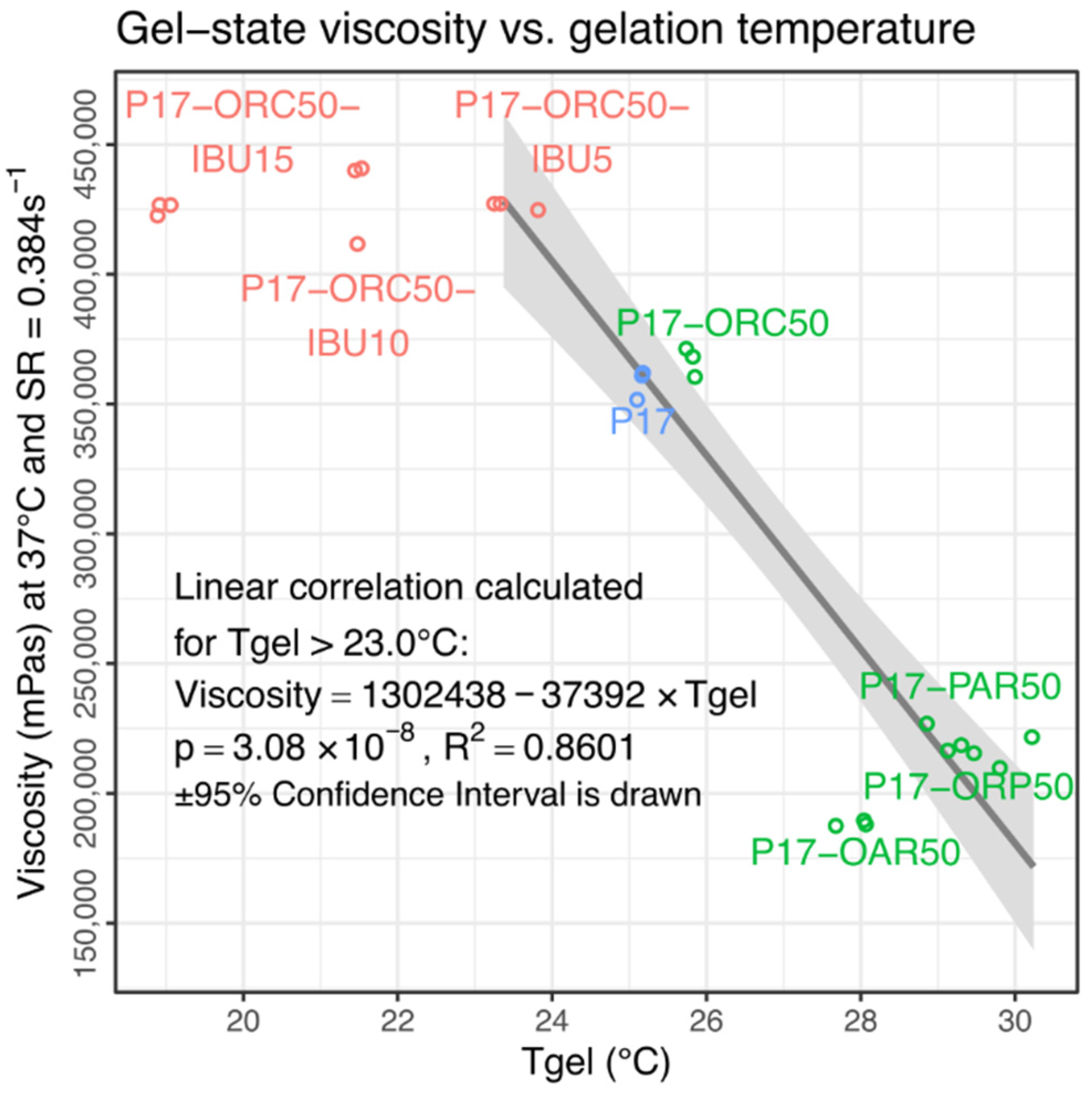Materials 14 07266 g009