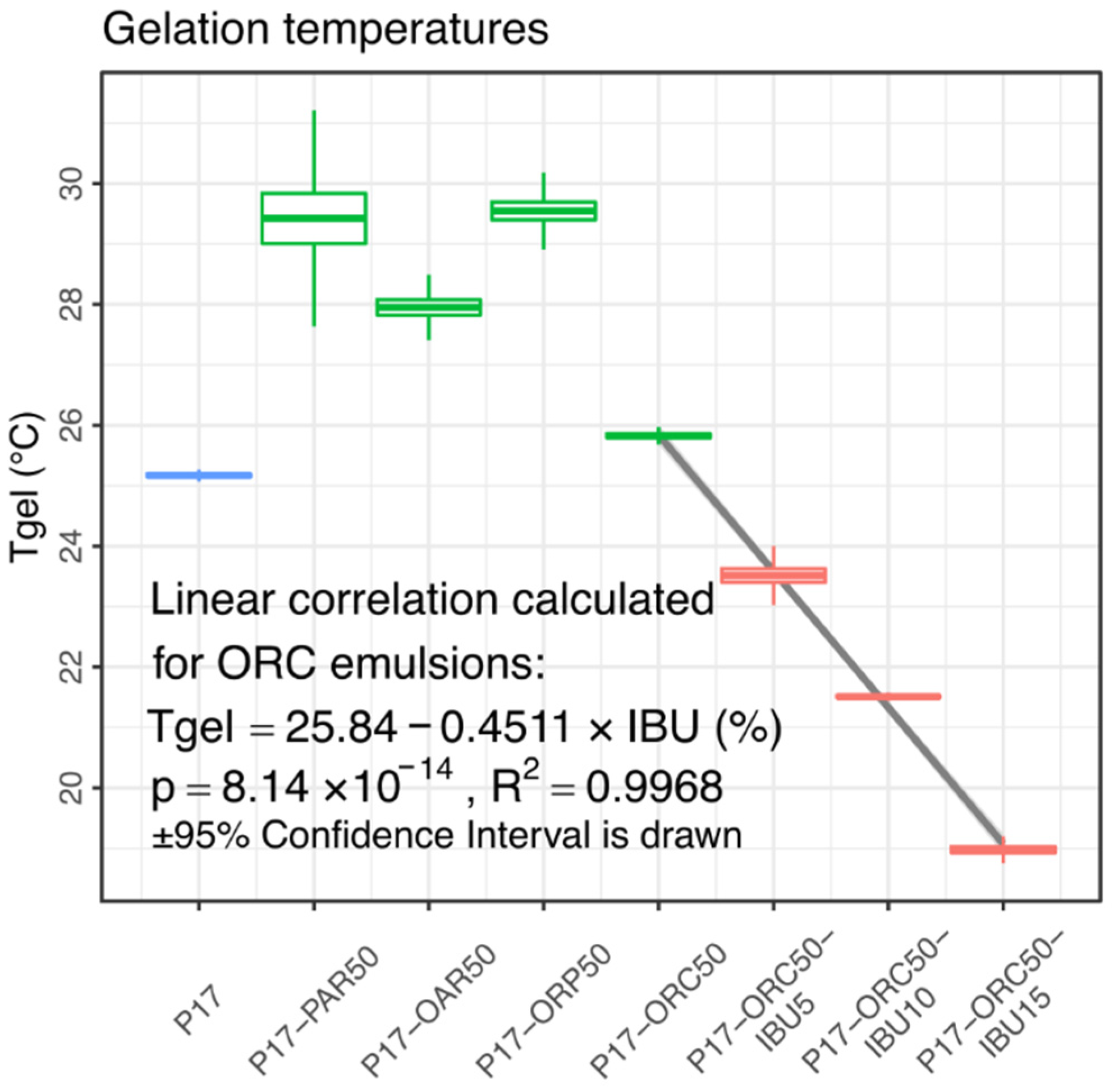 Materials 14 07266 g010