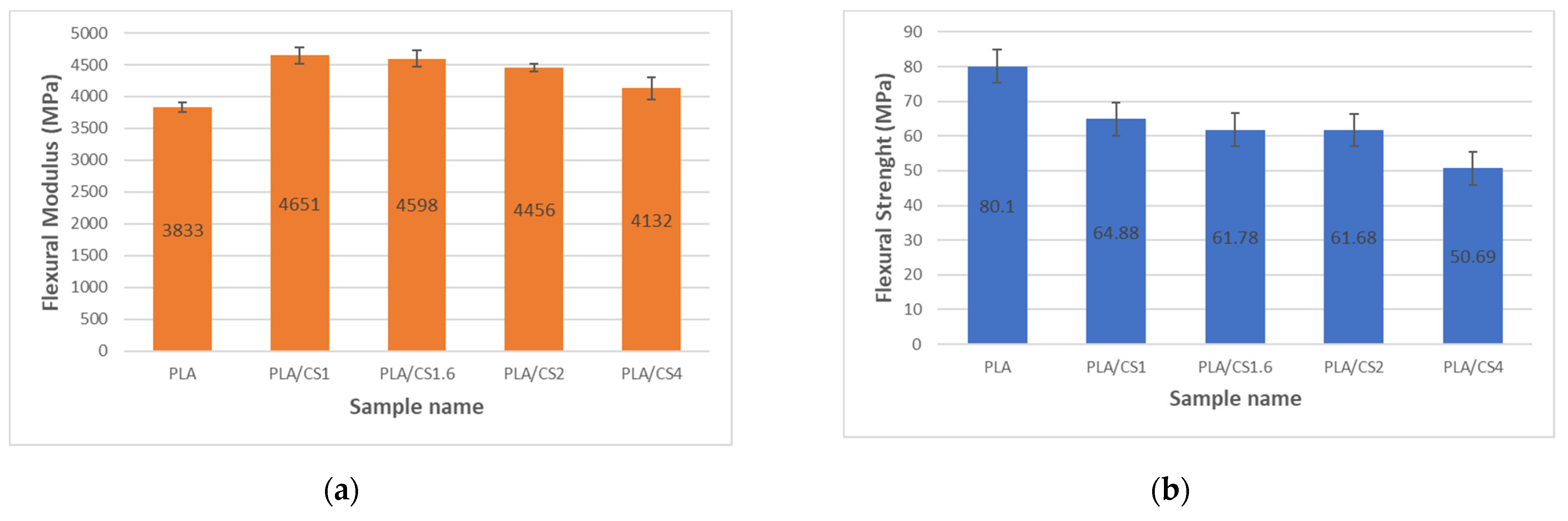 Materials 14 07281 g004