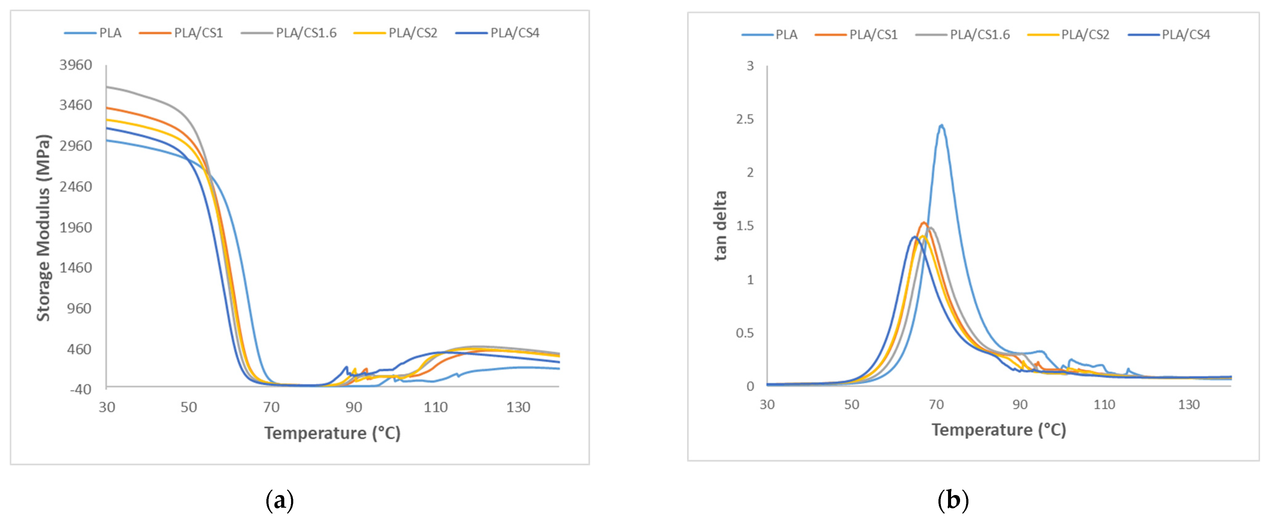 Materials 14 07281 g006
