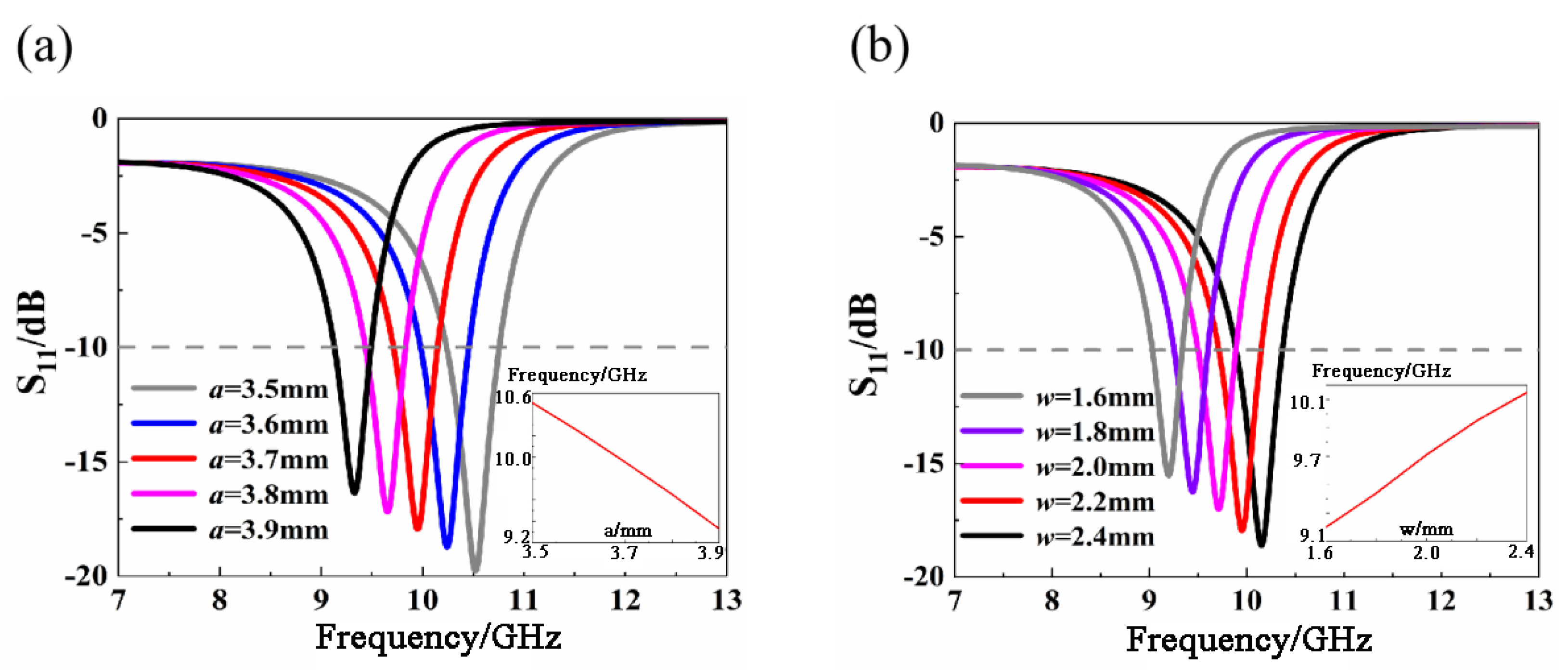 Materials 14 07289 g002