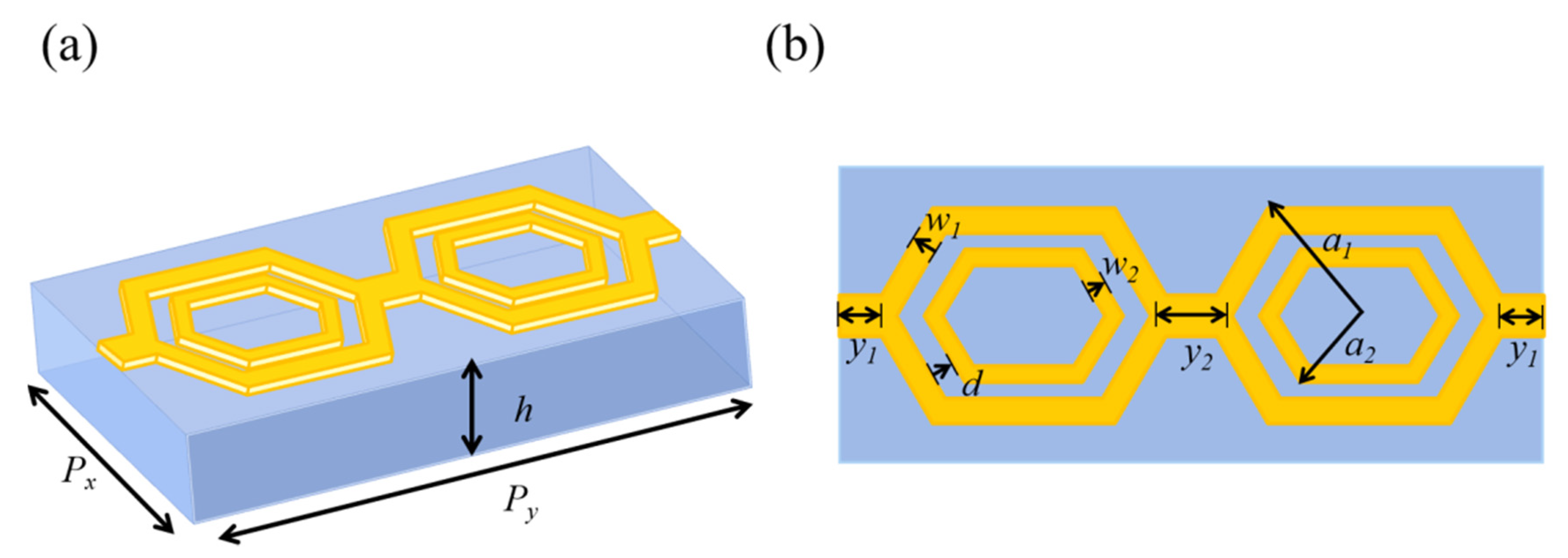 Materials 14 07289 g004