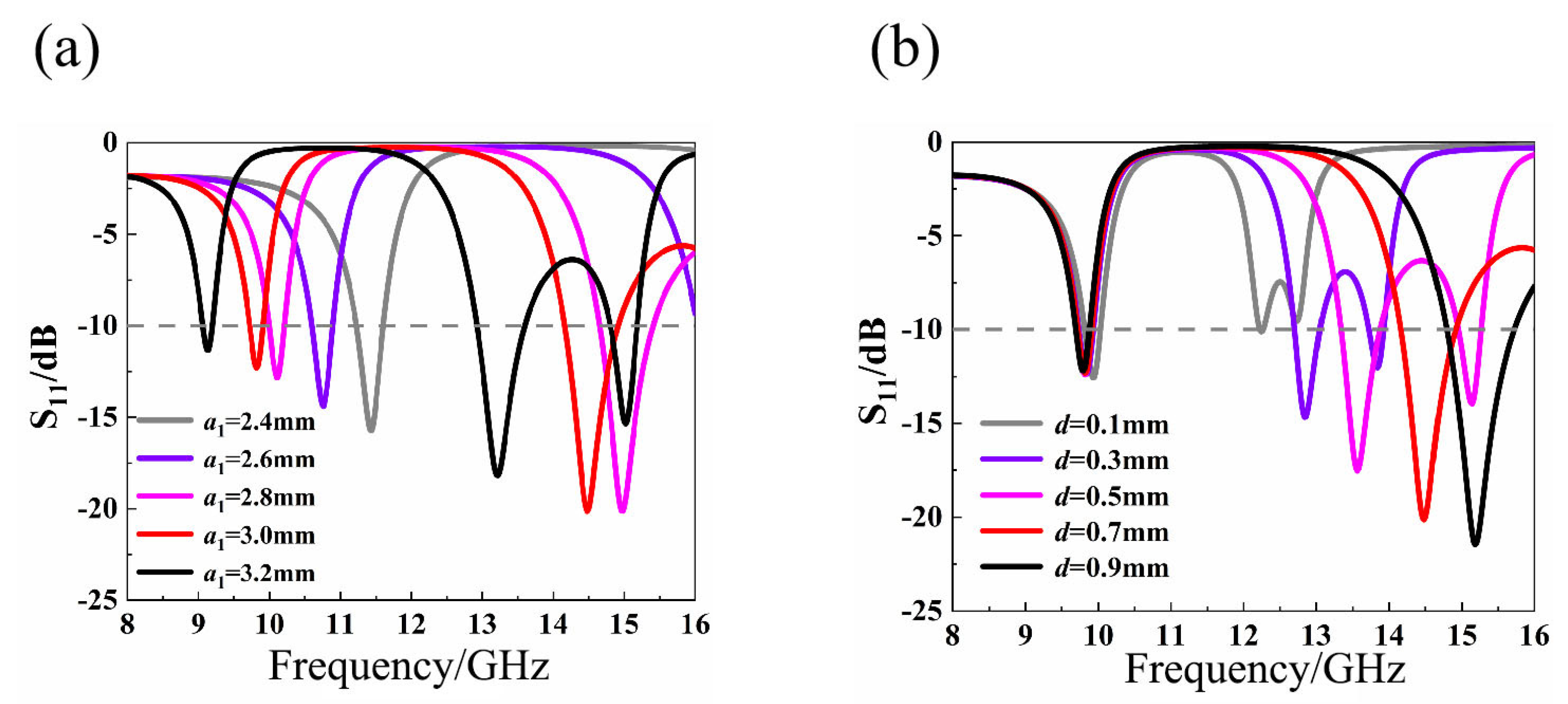Materials 14 07289 g005a