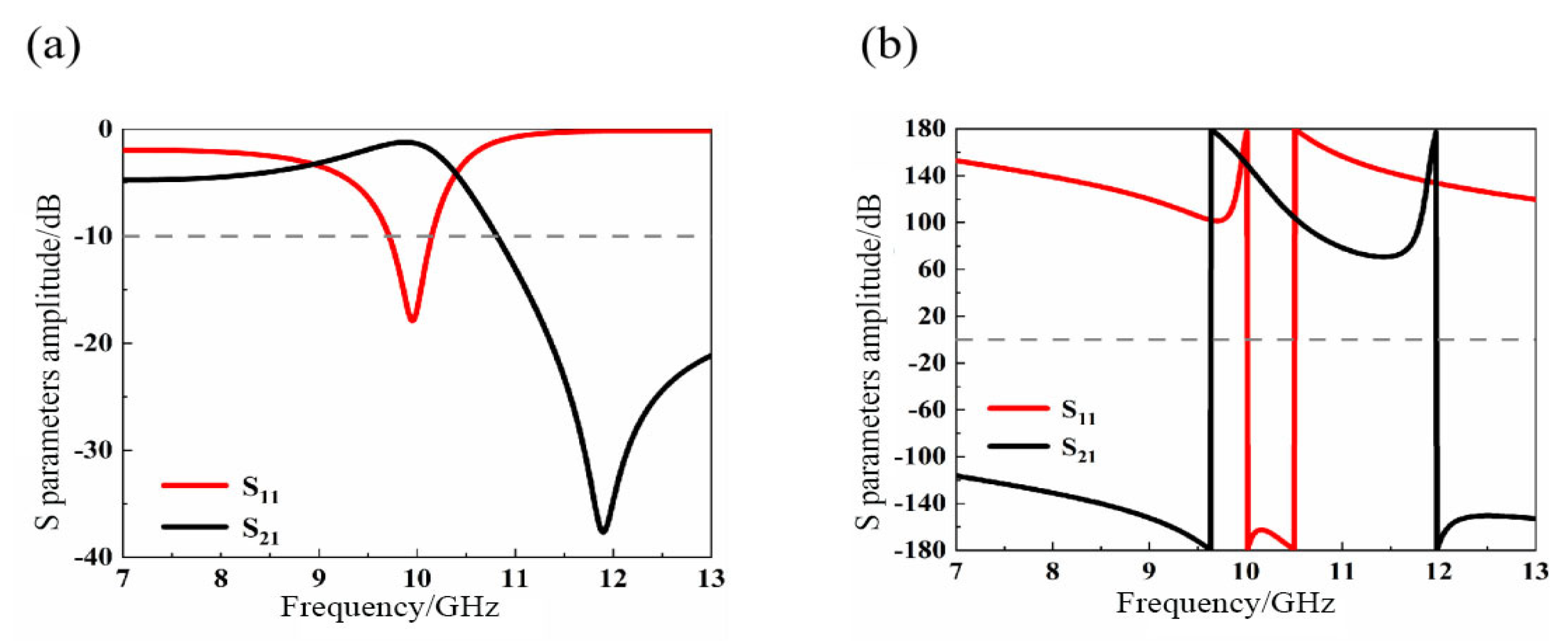 Materials 14 07289 g007