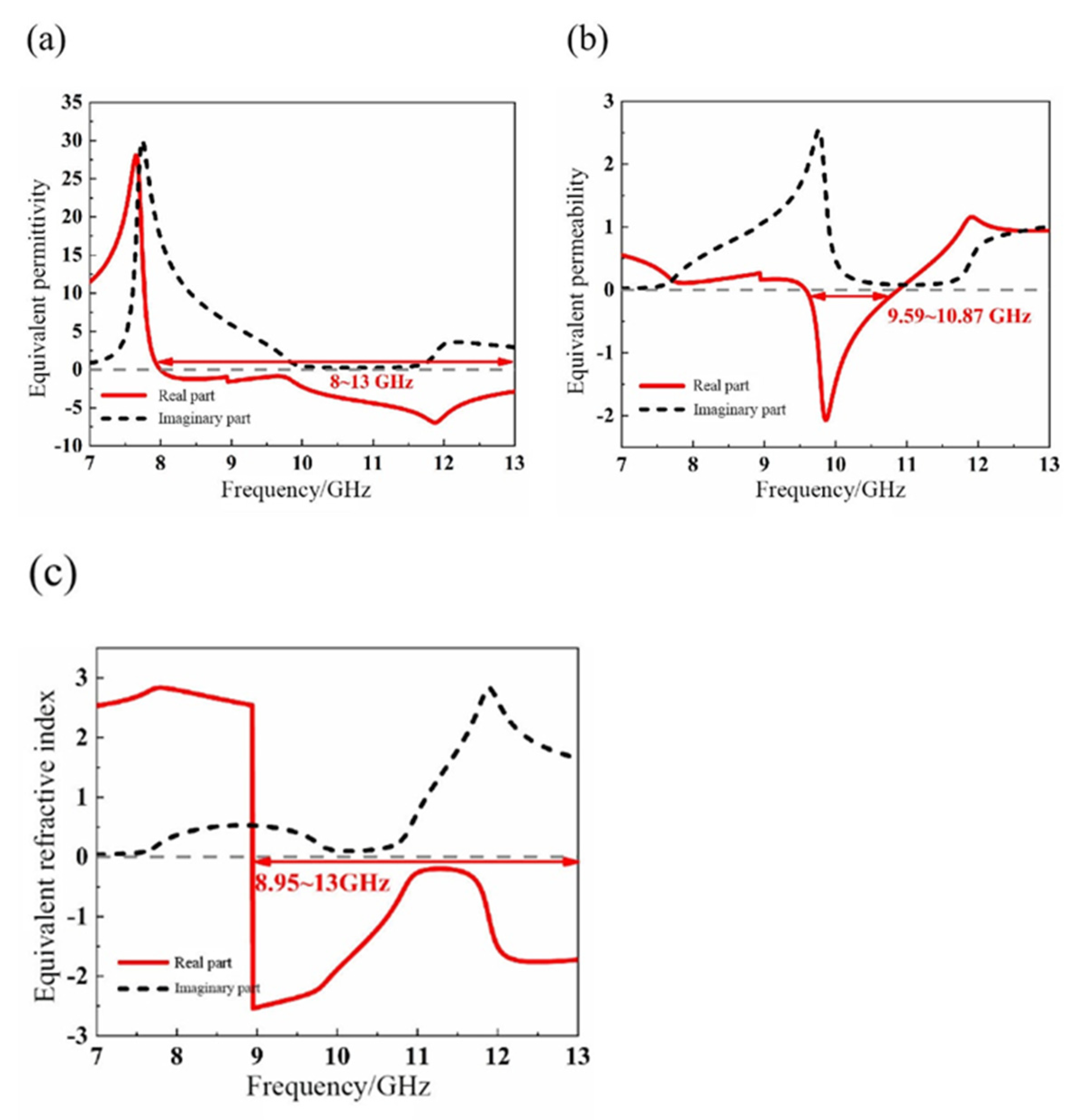 Materials 14 07289 g008