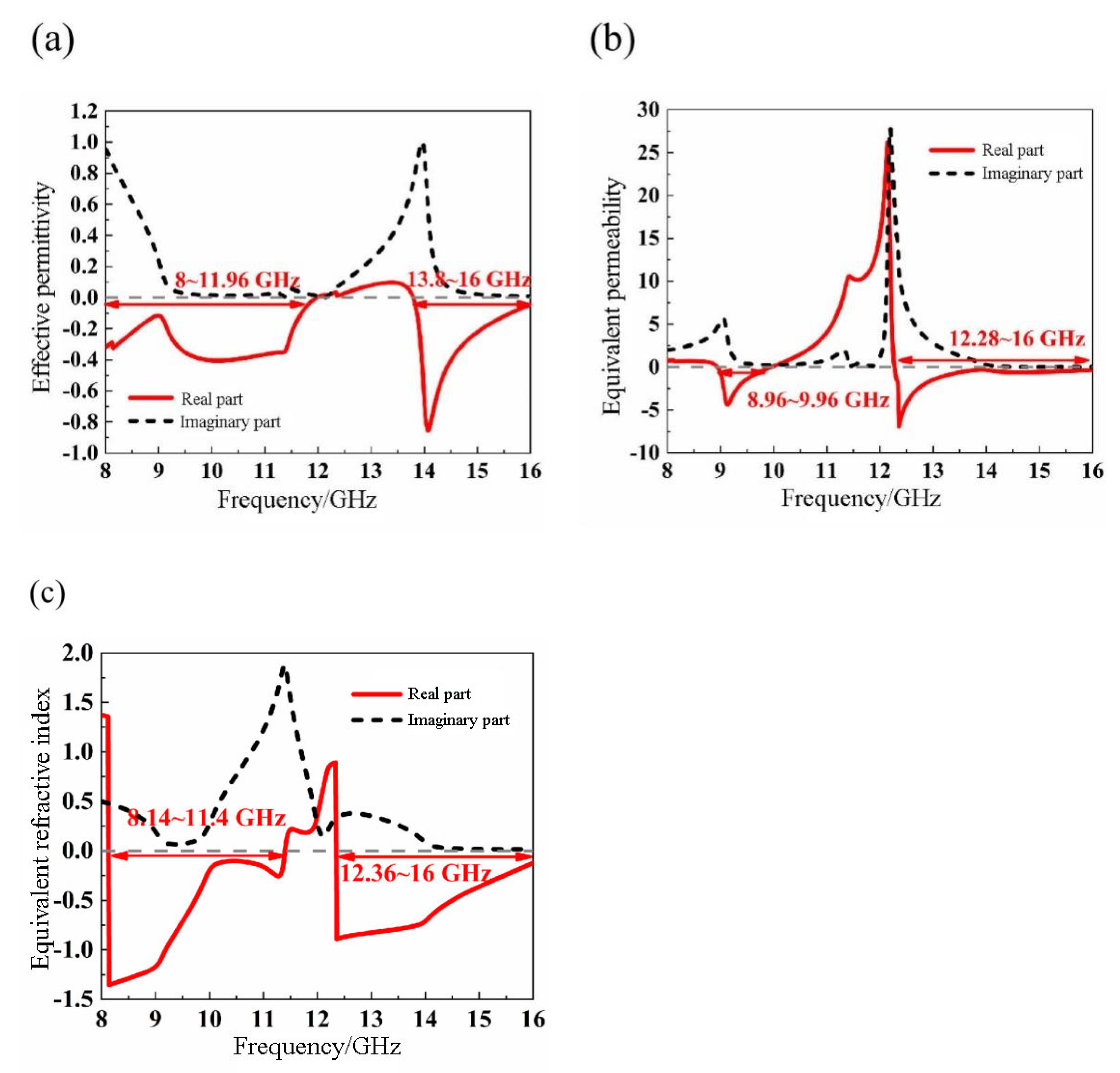 Materials 14 07289 g012