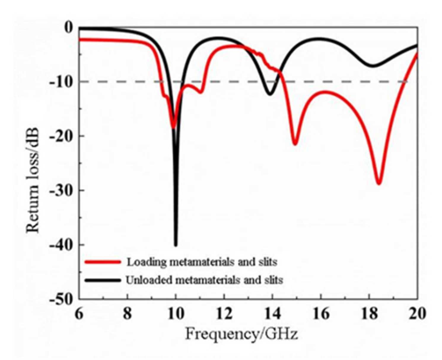 Materials 14 07289 g013