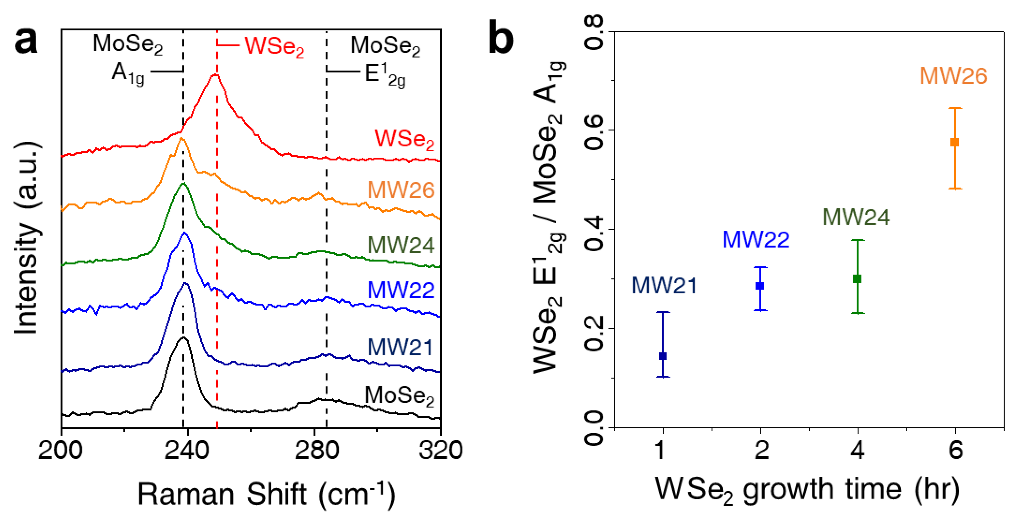 Materials 14 07294 g006