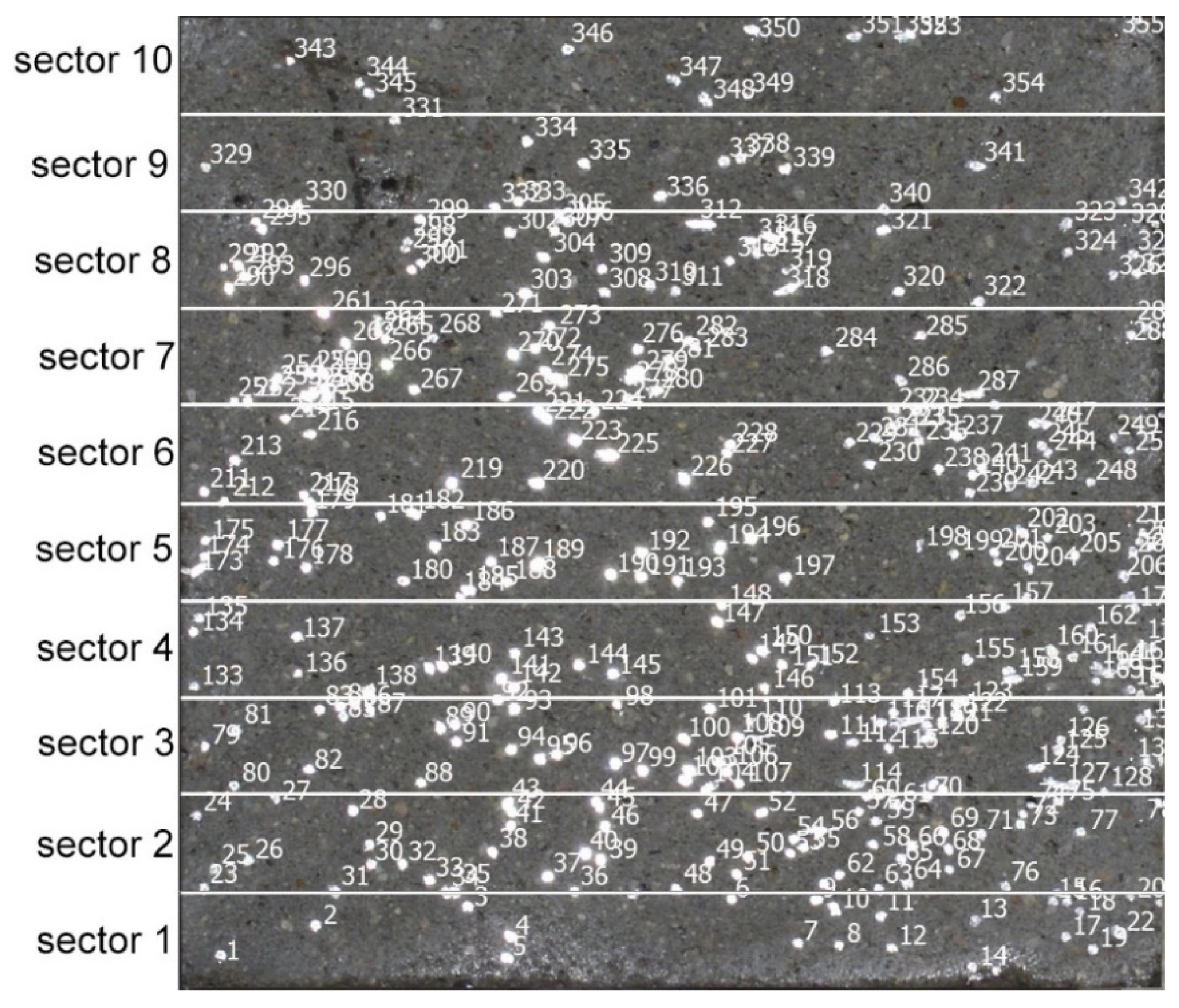 Materials 14 07297 g002 Materials 14 07297 g002