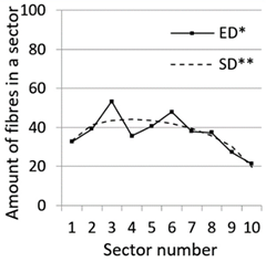 Materials 14 07297 i004 Materials 14 07297 i004