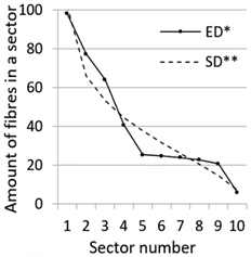 Materials 14 07297 i006 Materials 14 07297 i006