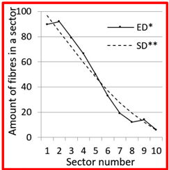 Materials 14 07297 i008 Materials 14 07297 i008