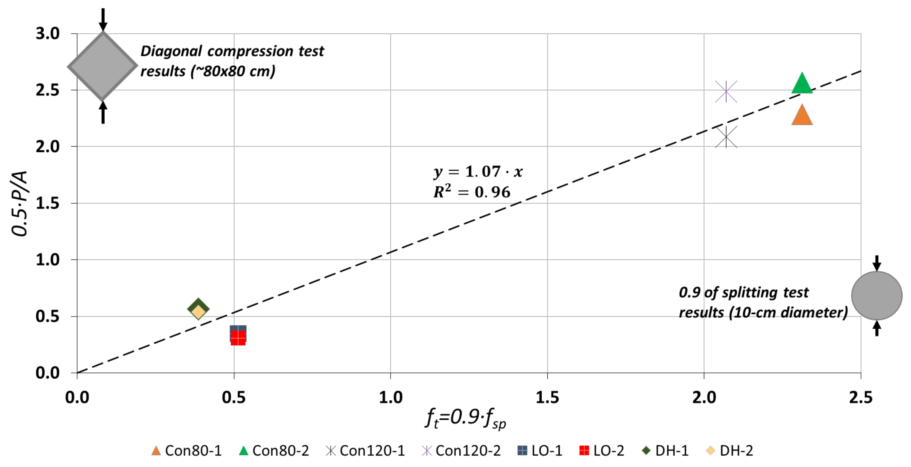 Materials 14 07310 g008