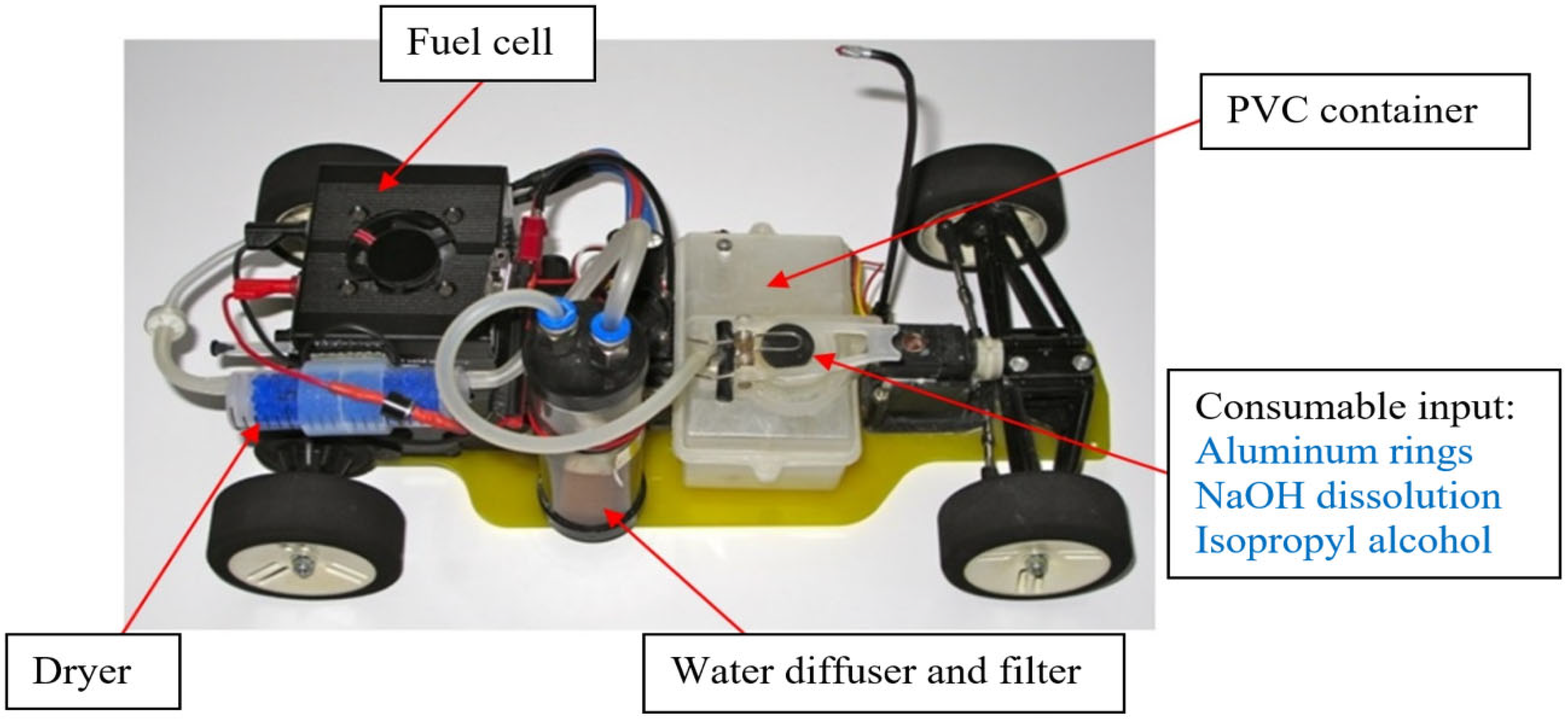 Materials 14 07323 g002