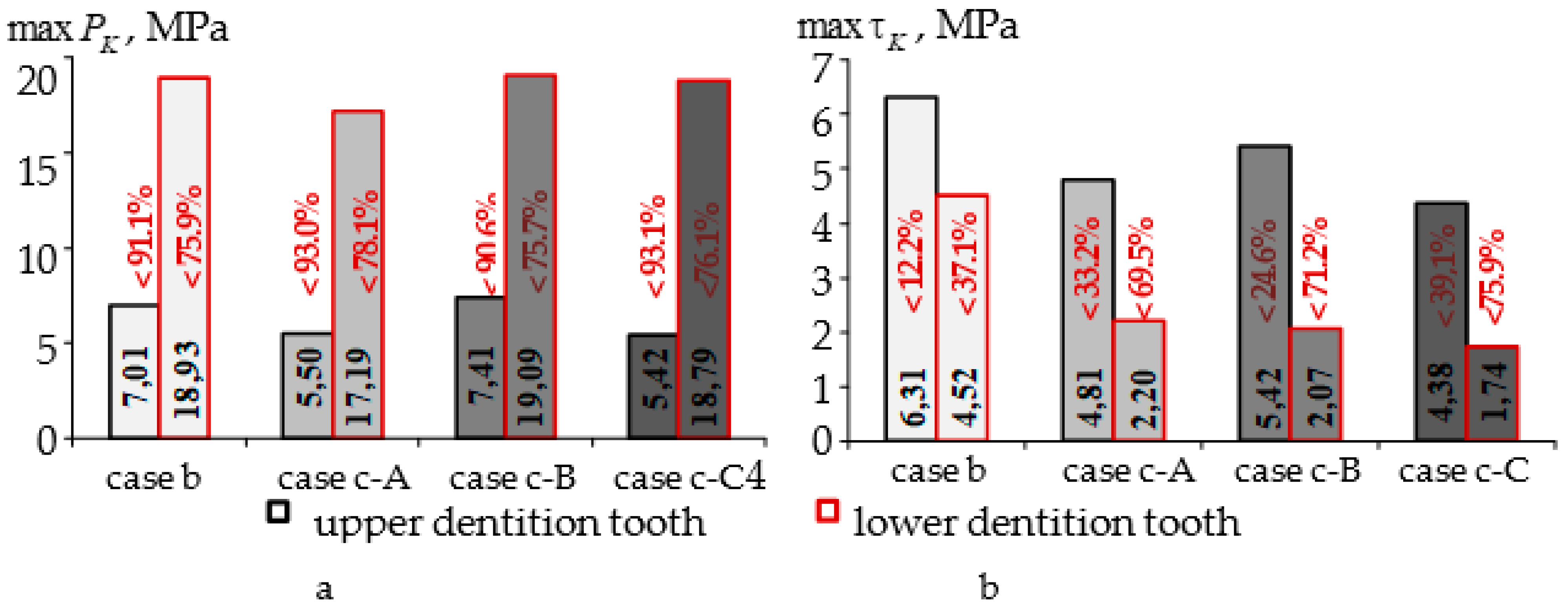 Materials 14 07331 g006