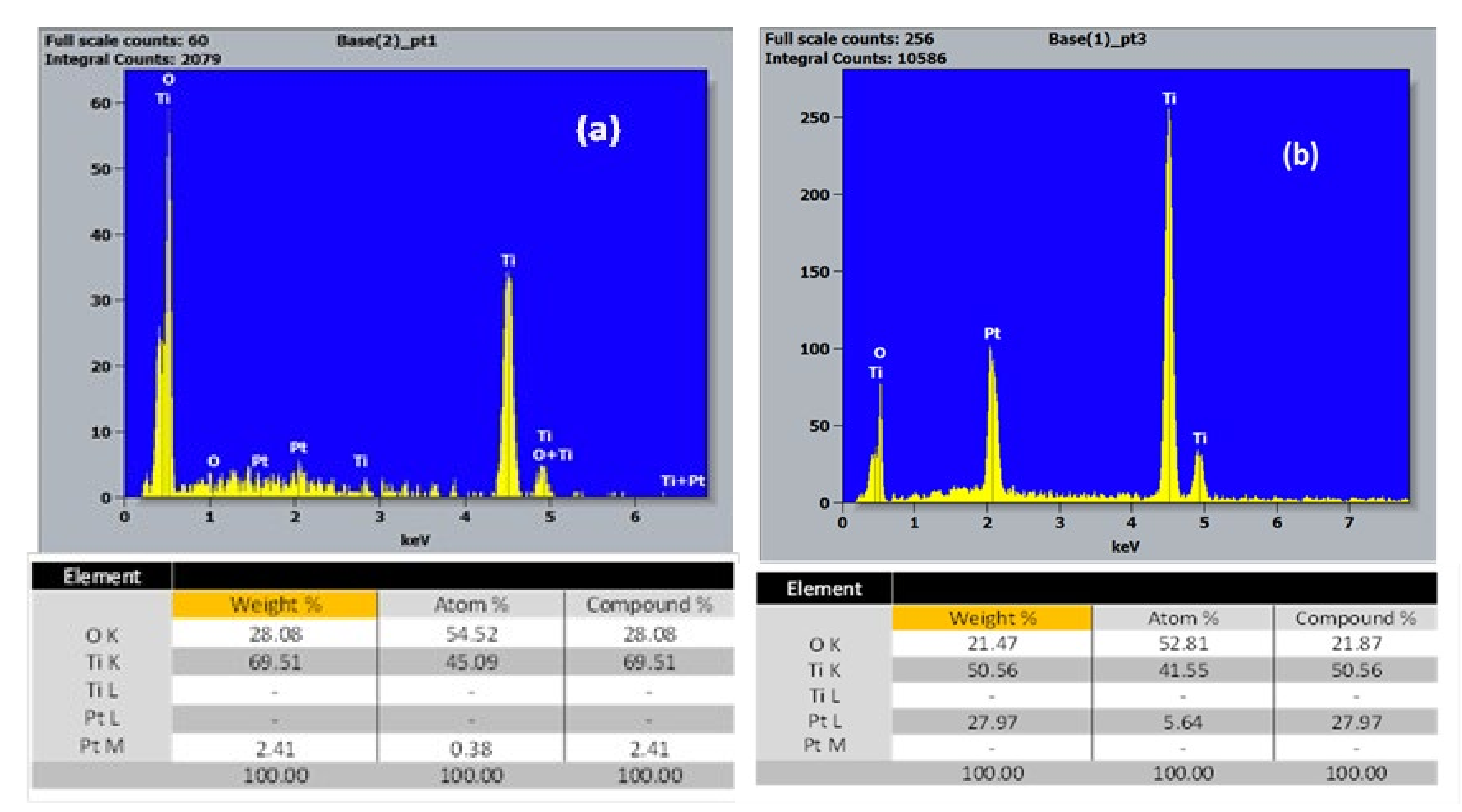 Materials 14 07341 g003