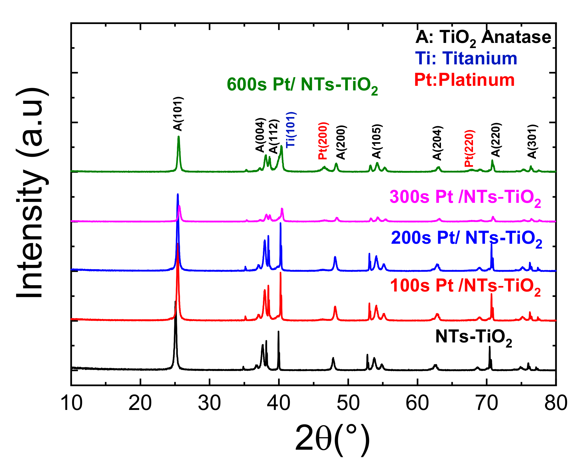 Materials 14 07341 g005