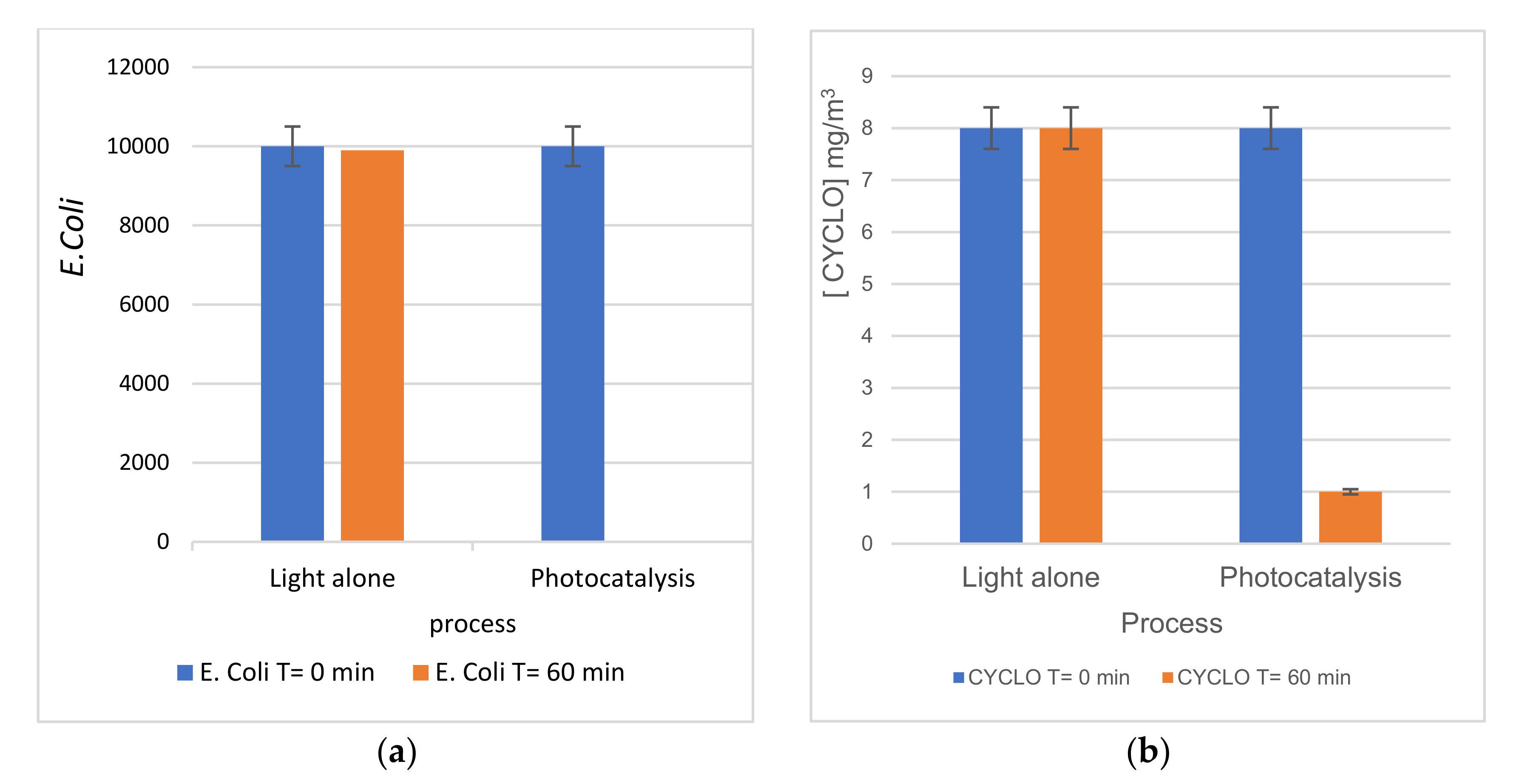 Materials 14 07341 g011