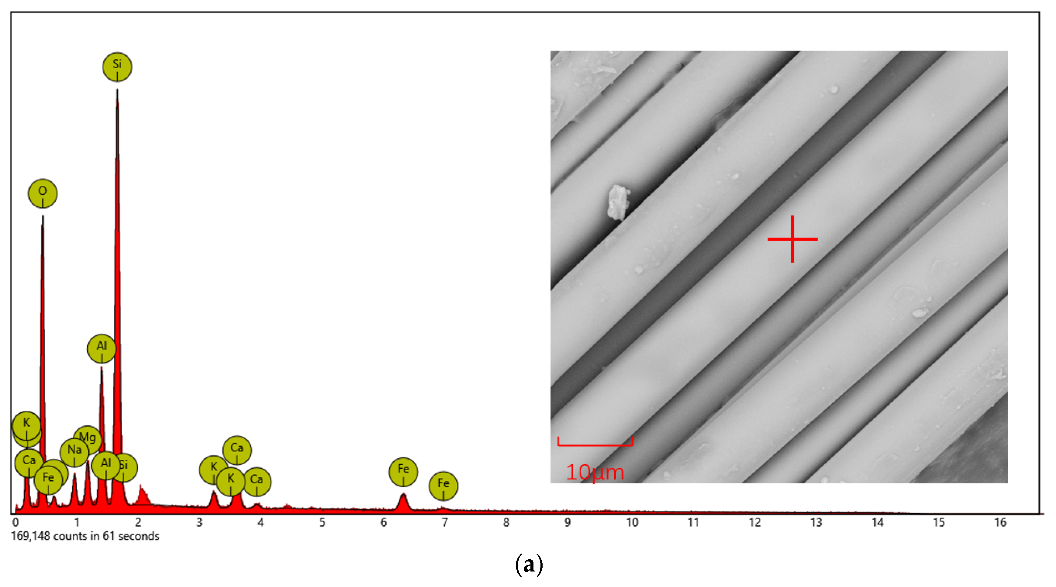 Materials 14 07363 g007a
