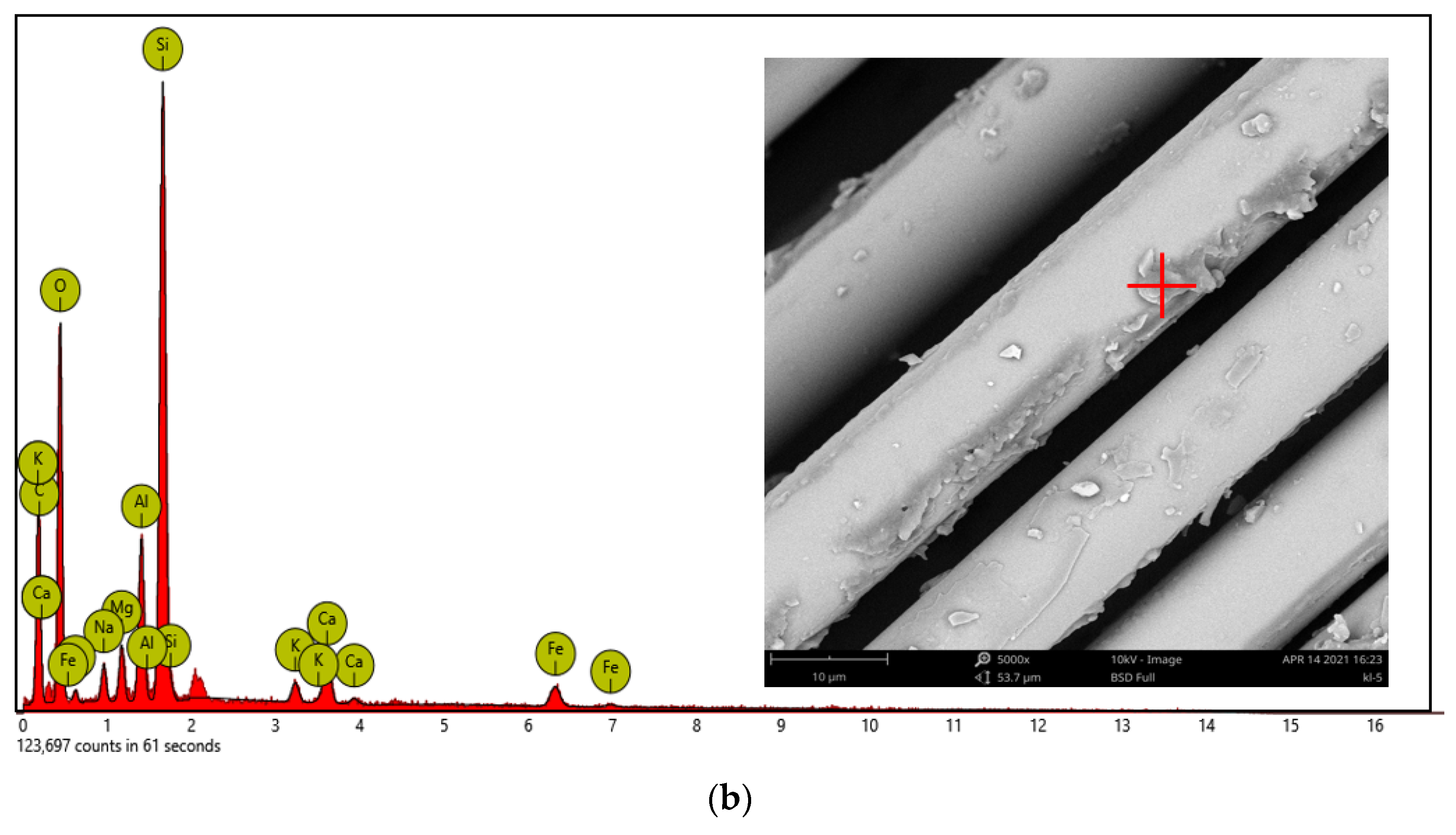 Materials 14 07363 g007b