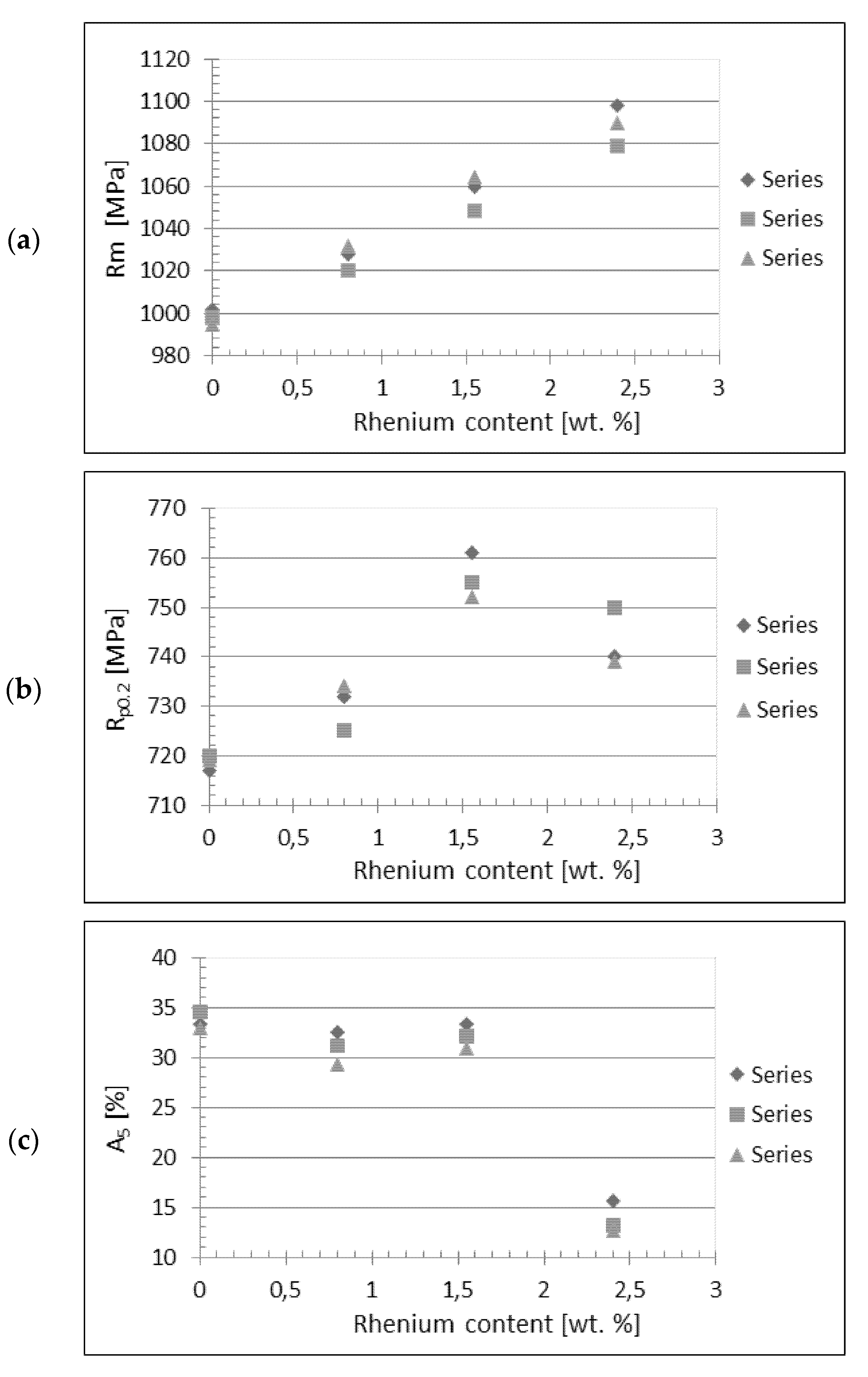 Materials 14 07365 g003