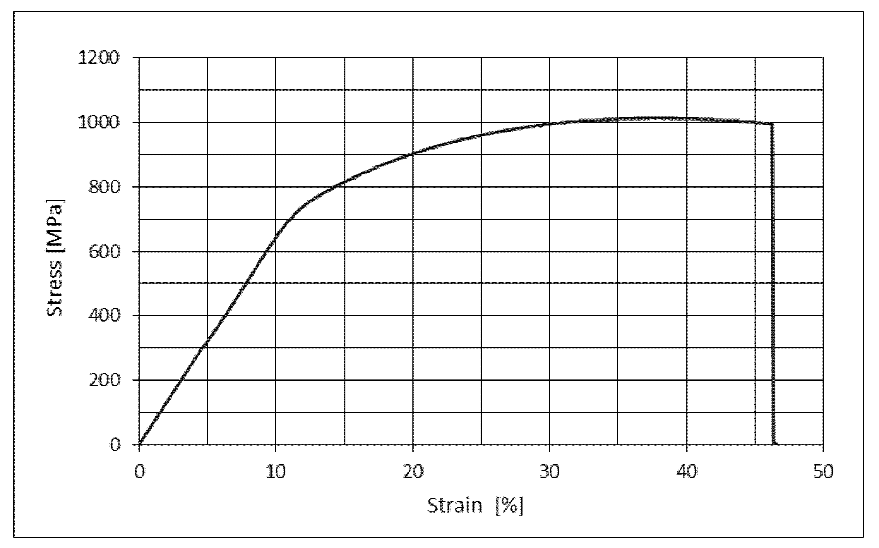 Materials 14 07365 g004