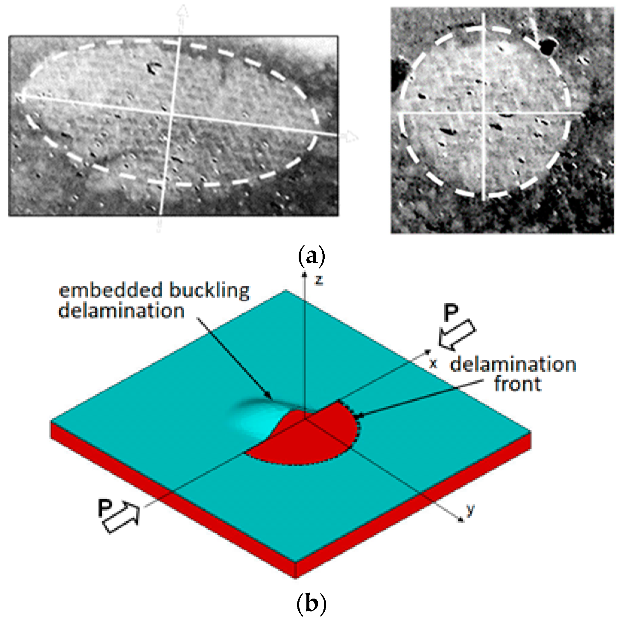 Materials 14 07367 g001