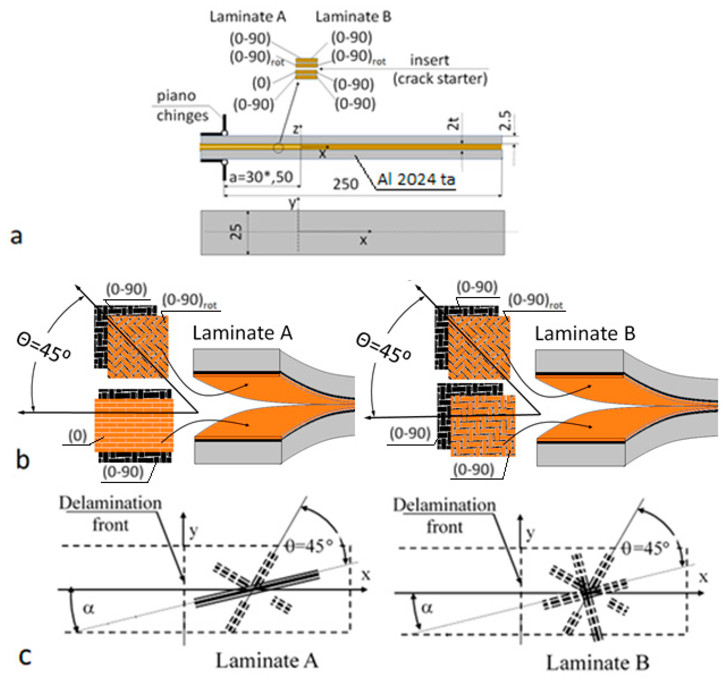 Materials 14 07367 g004