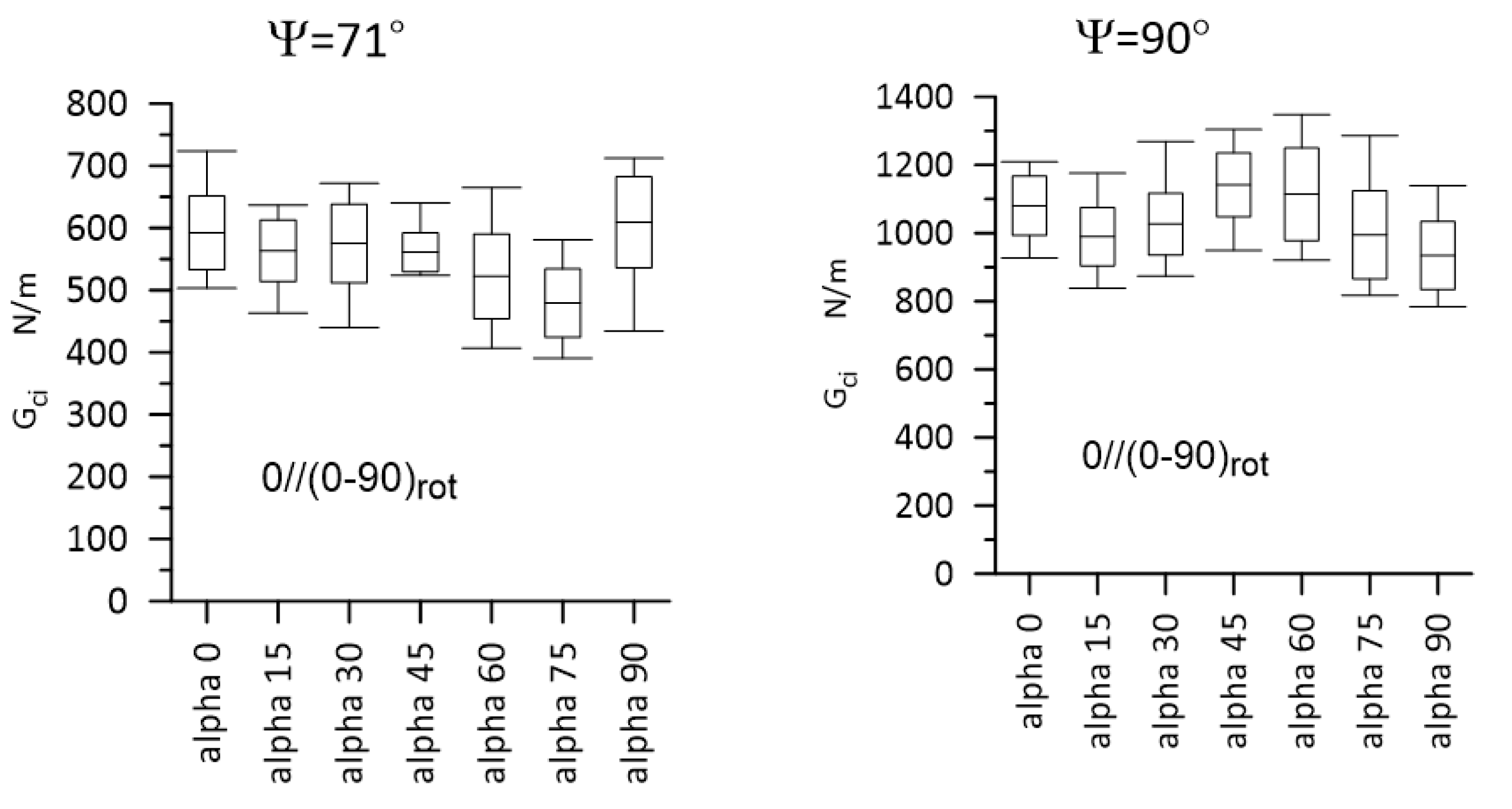 Materials 14 07367 g014