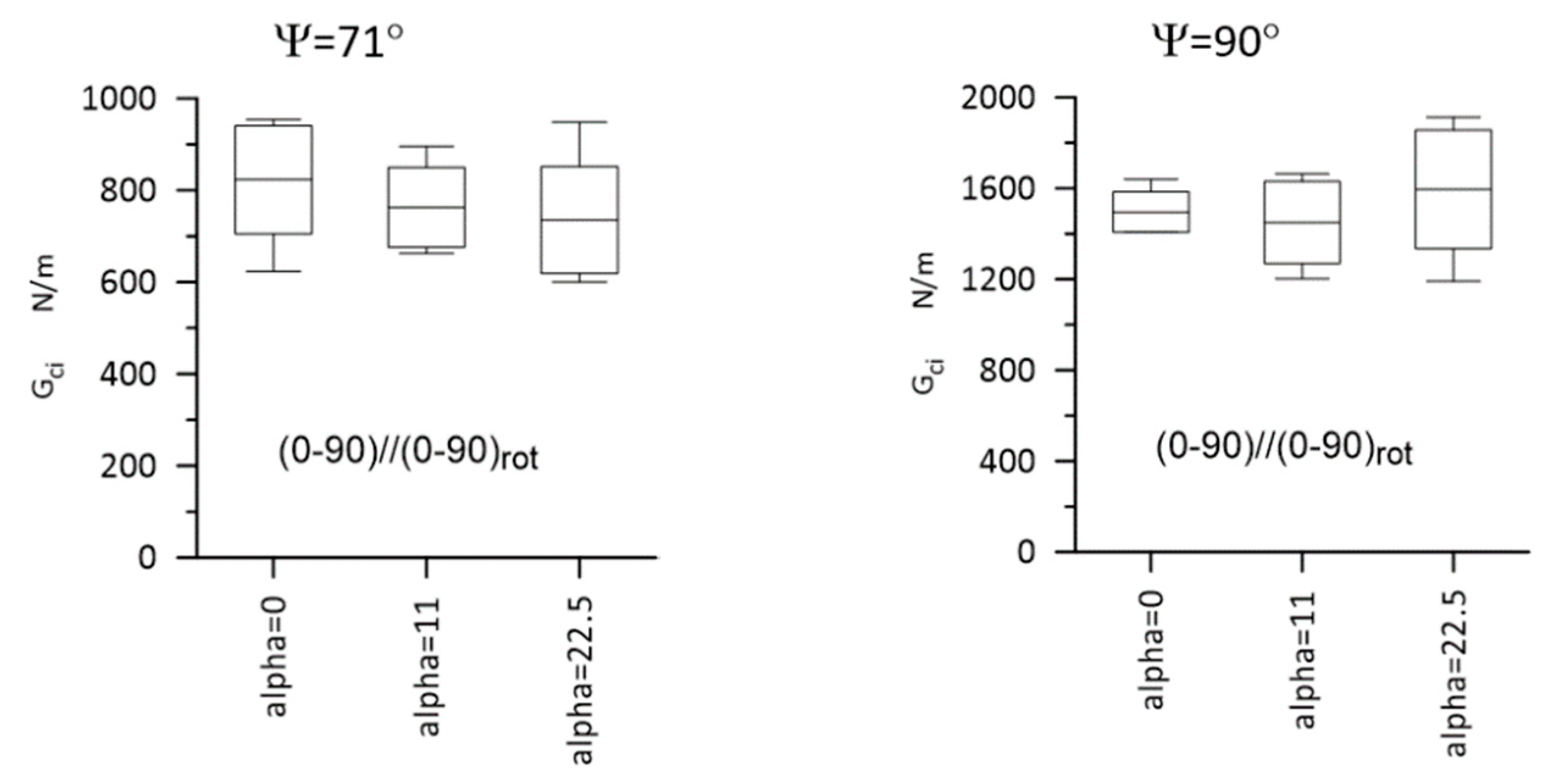 Materials 14 07367 g016
