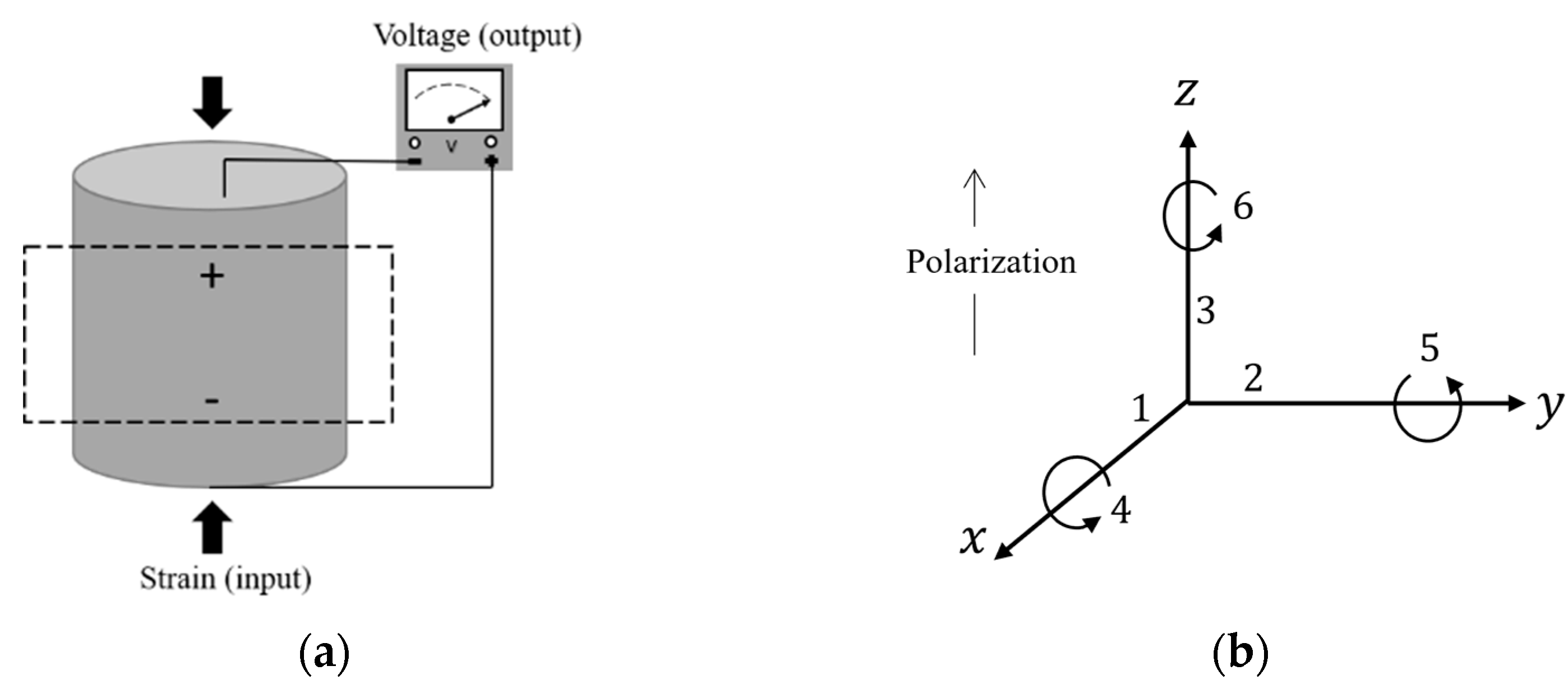 Materials 14 07370 g002
