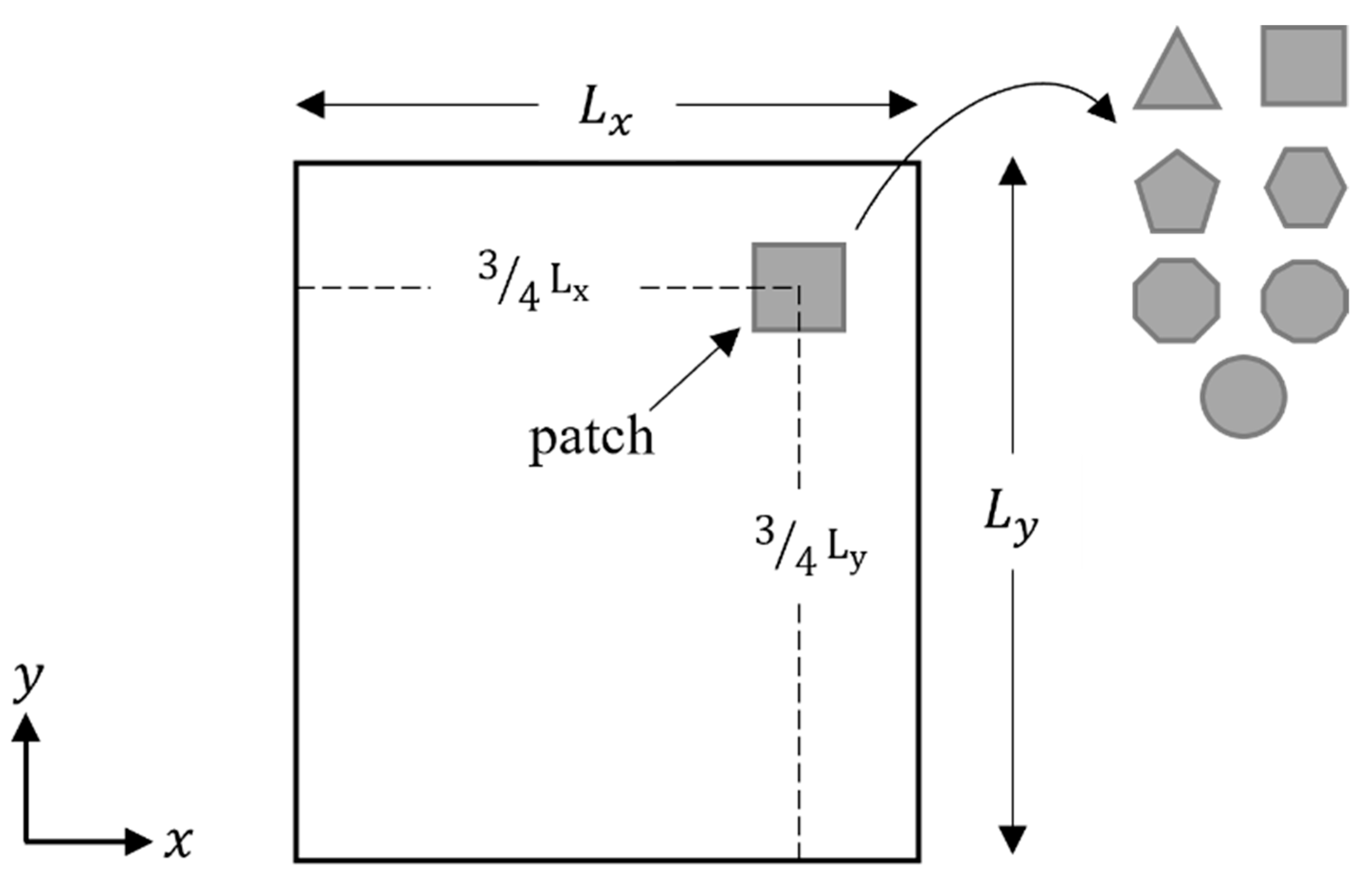 Materials 14 07370 g003