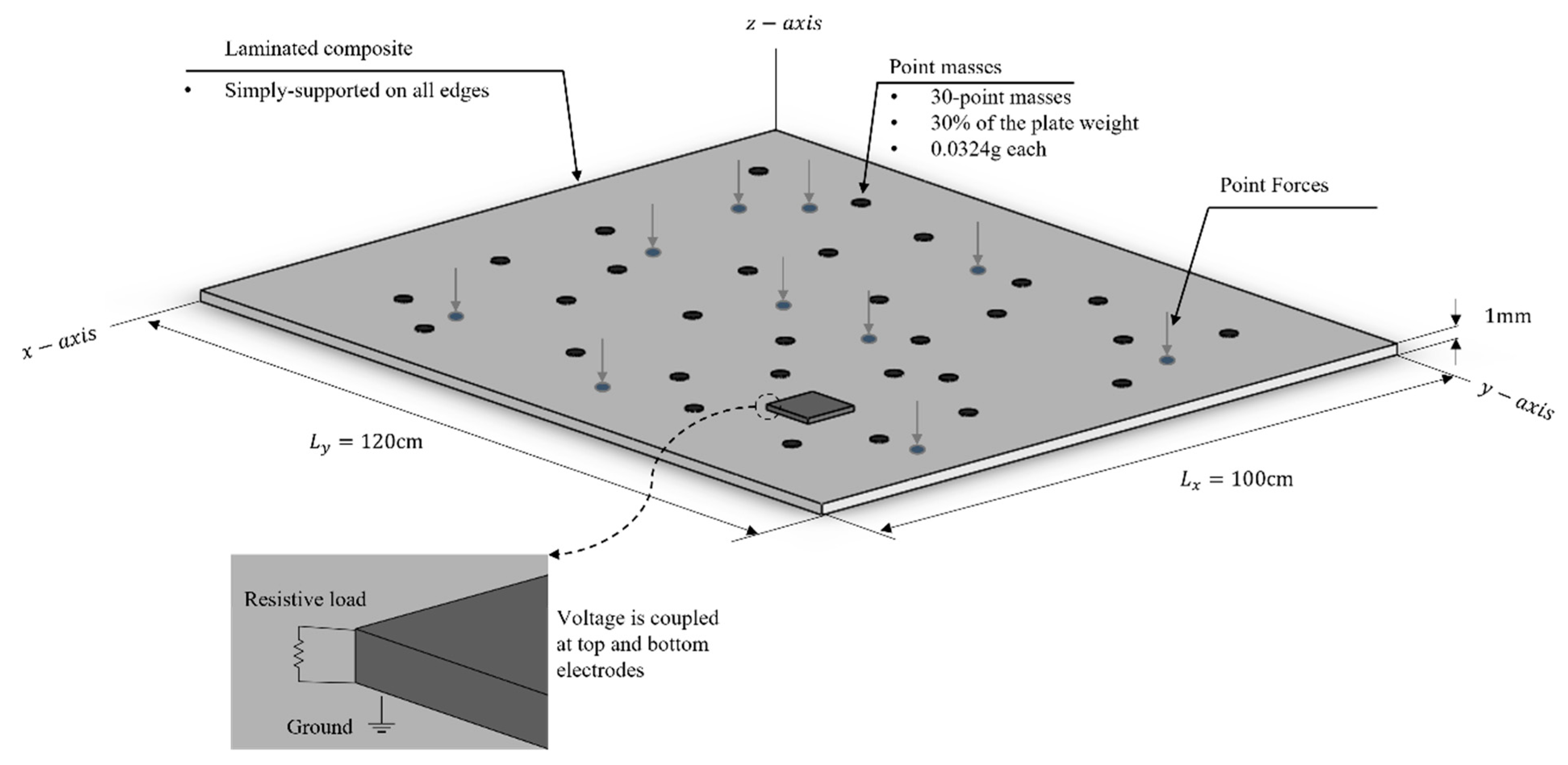 Materials 14 07370 g004