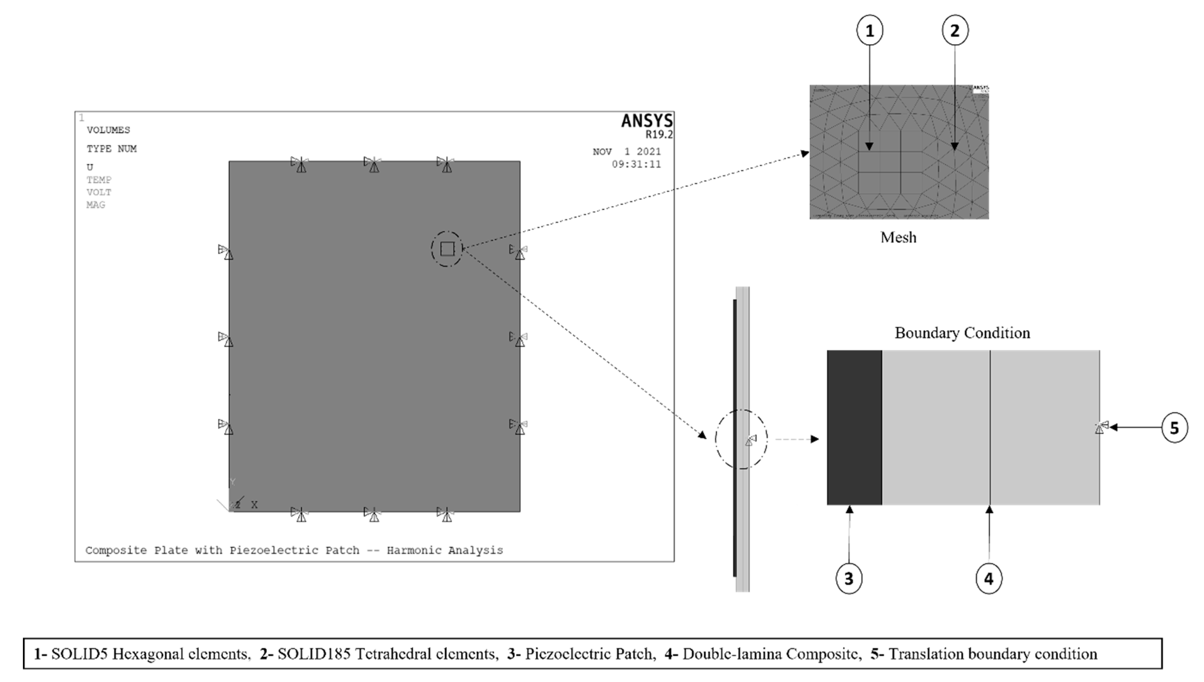 Materials 14 07370 g005