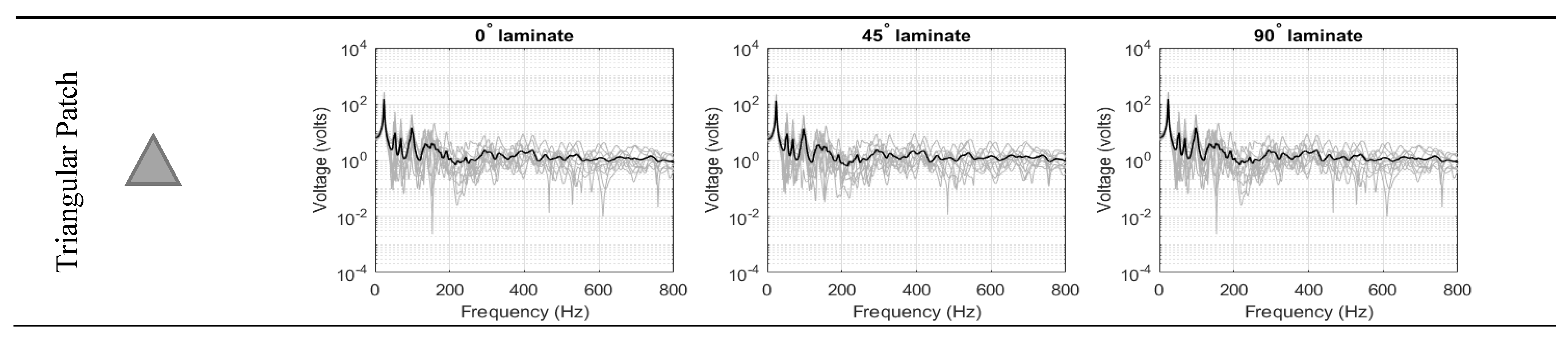 Materials 14 07370 g006a
