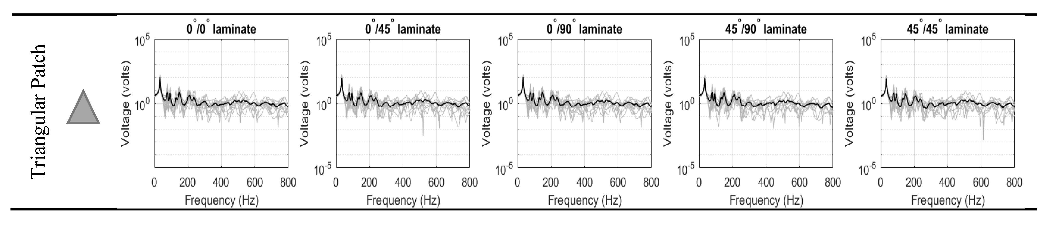 Materials 14 07370 g010a