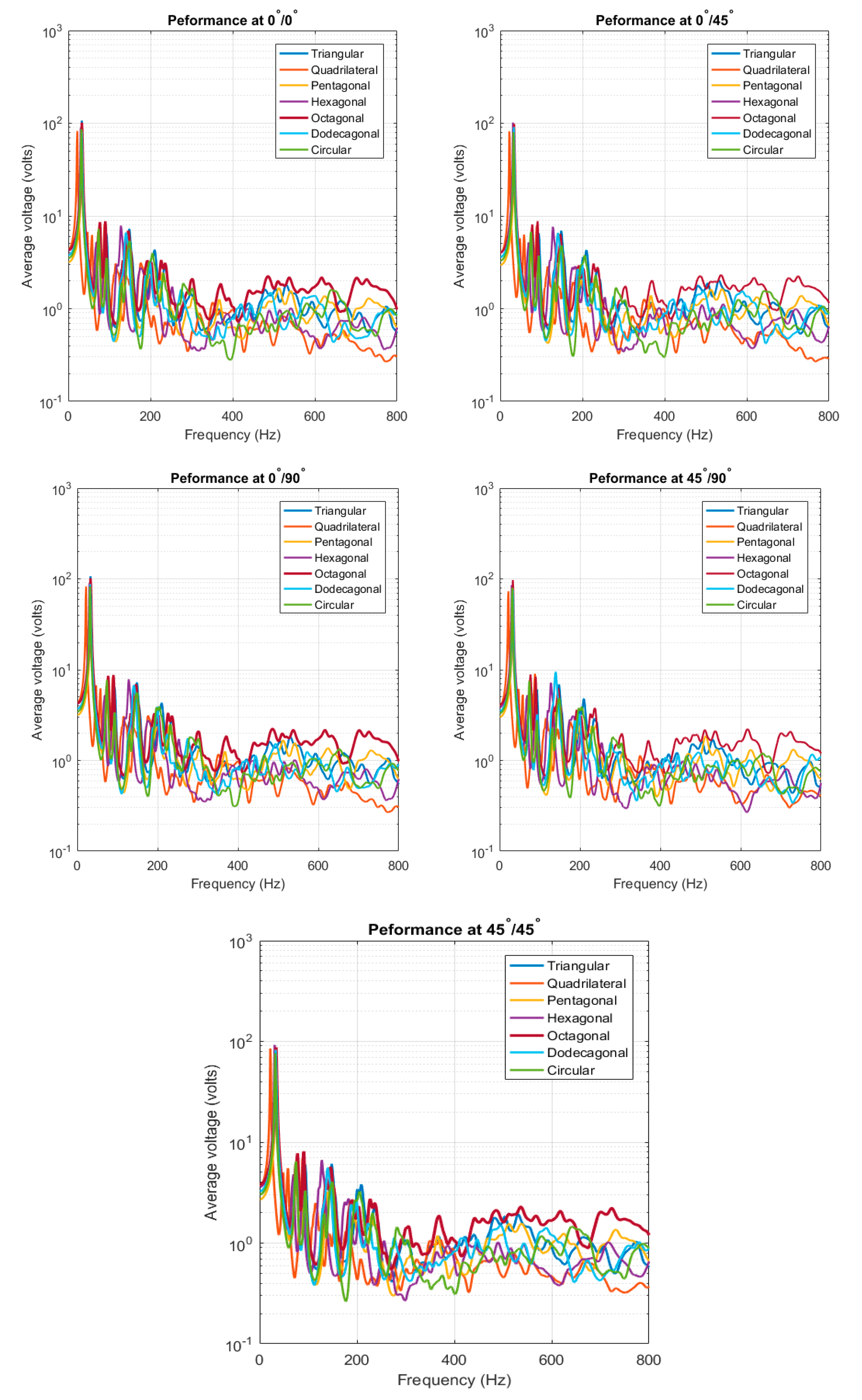 Materials 14 07370 g011