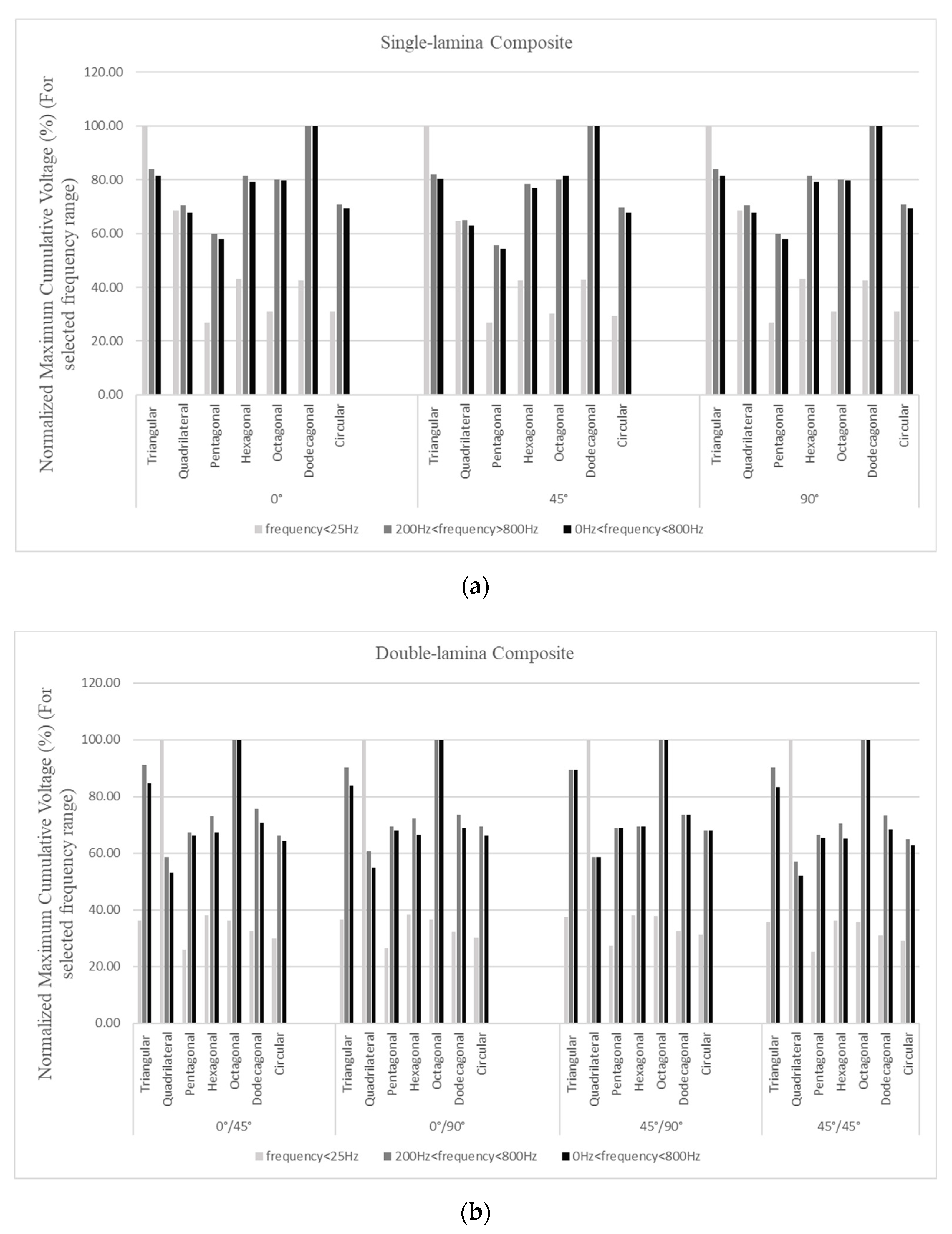 Materials 14 07370 g014