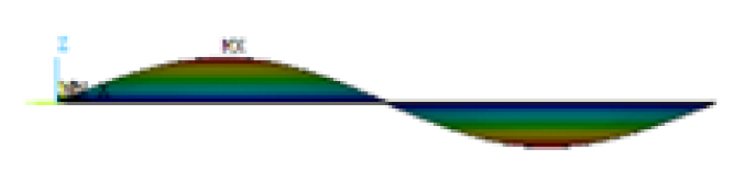 Materials 14 07370 i013