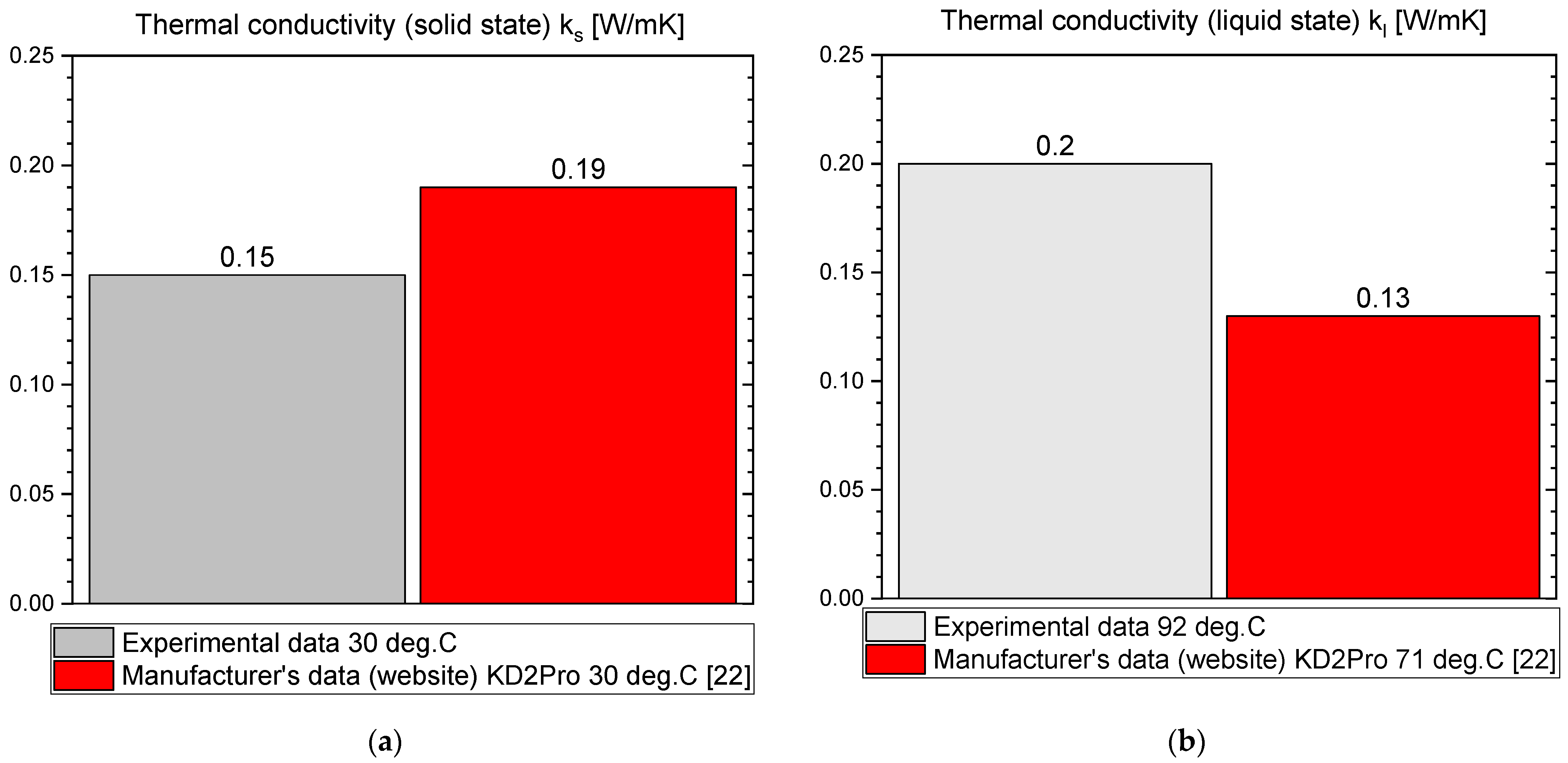 Materials 14 07371 g009