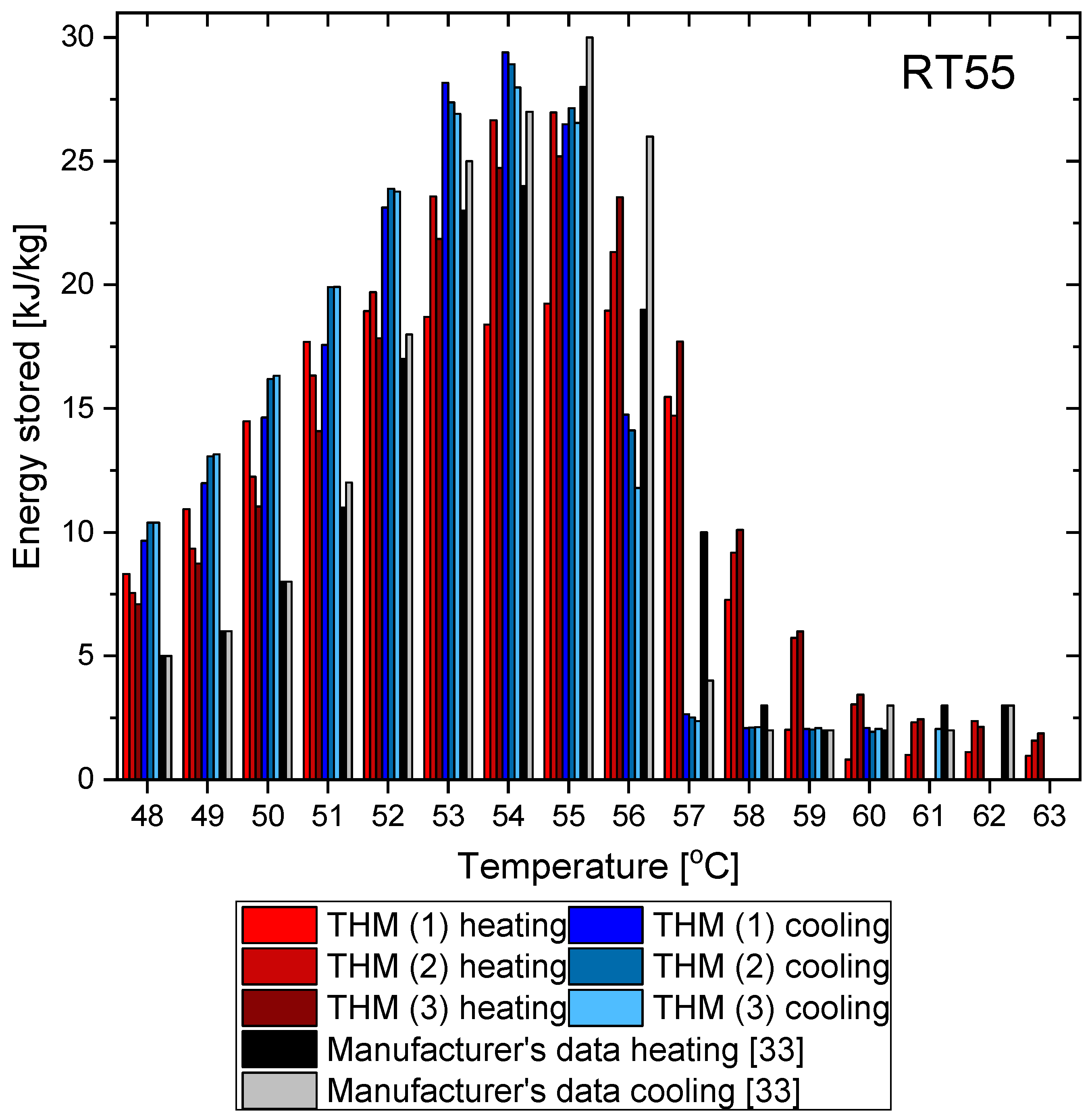 Materials 14 07371 g023