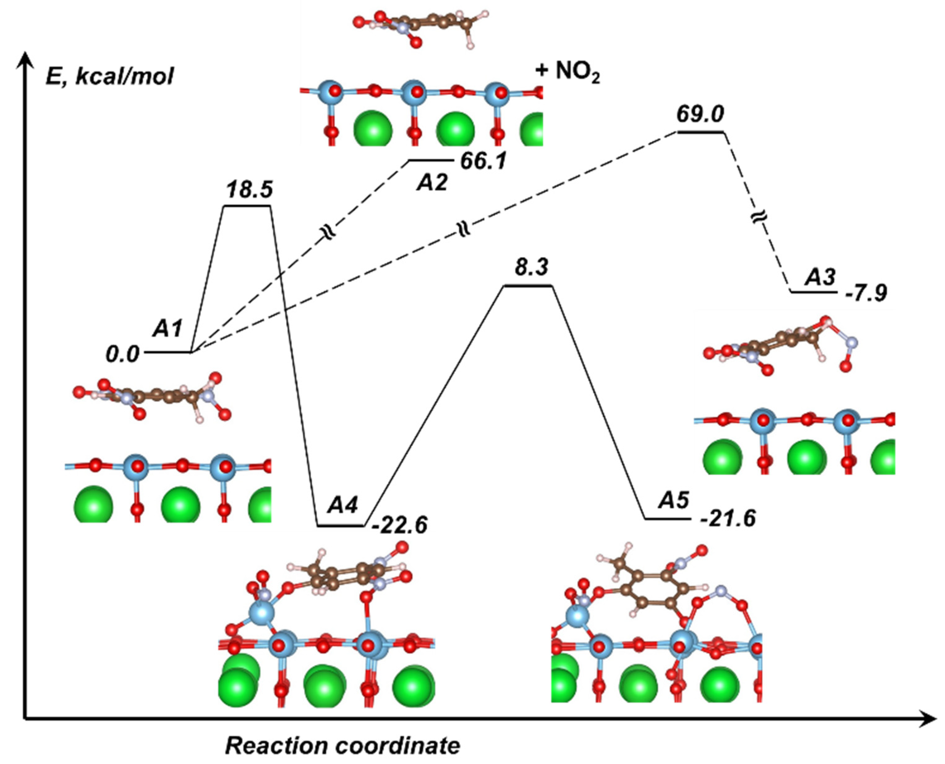 Materials 14 07387 g003