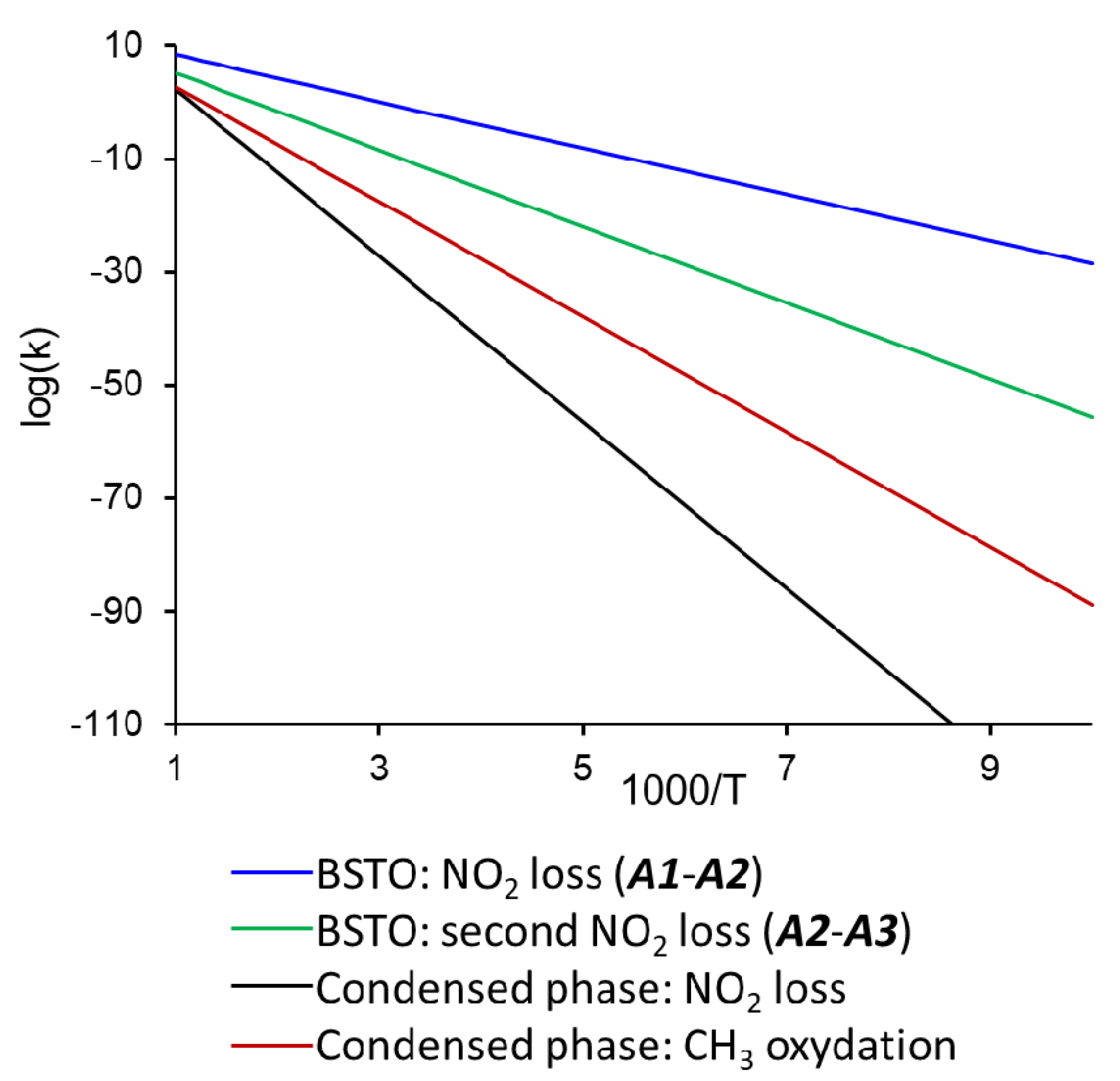 Materials 14 07387 g004