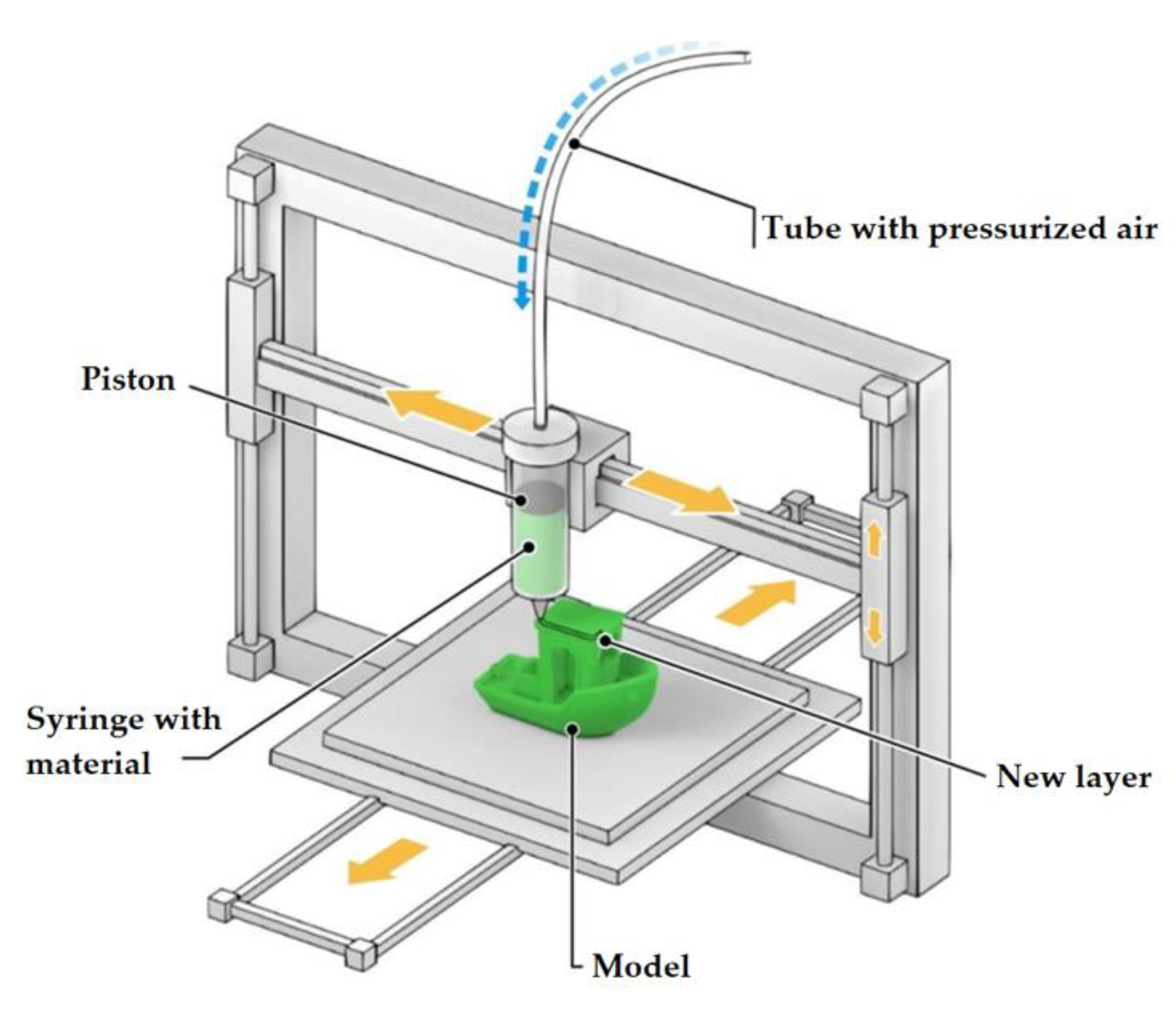 Materials 14 07394 g002