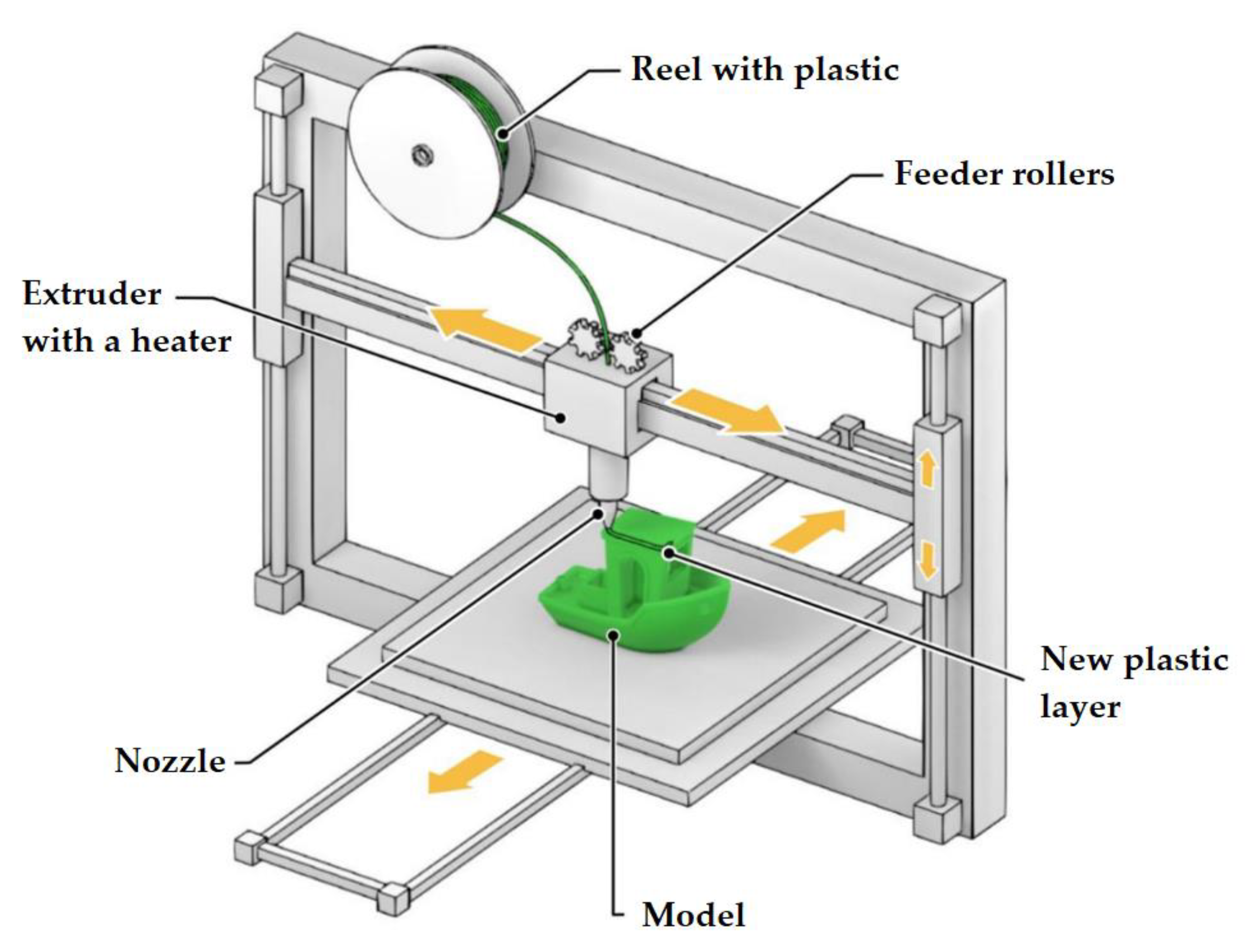 Materials 14 07394 g003