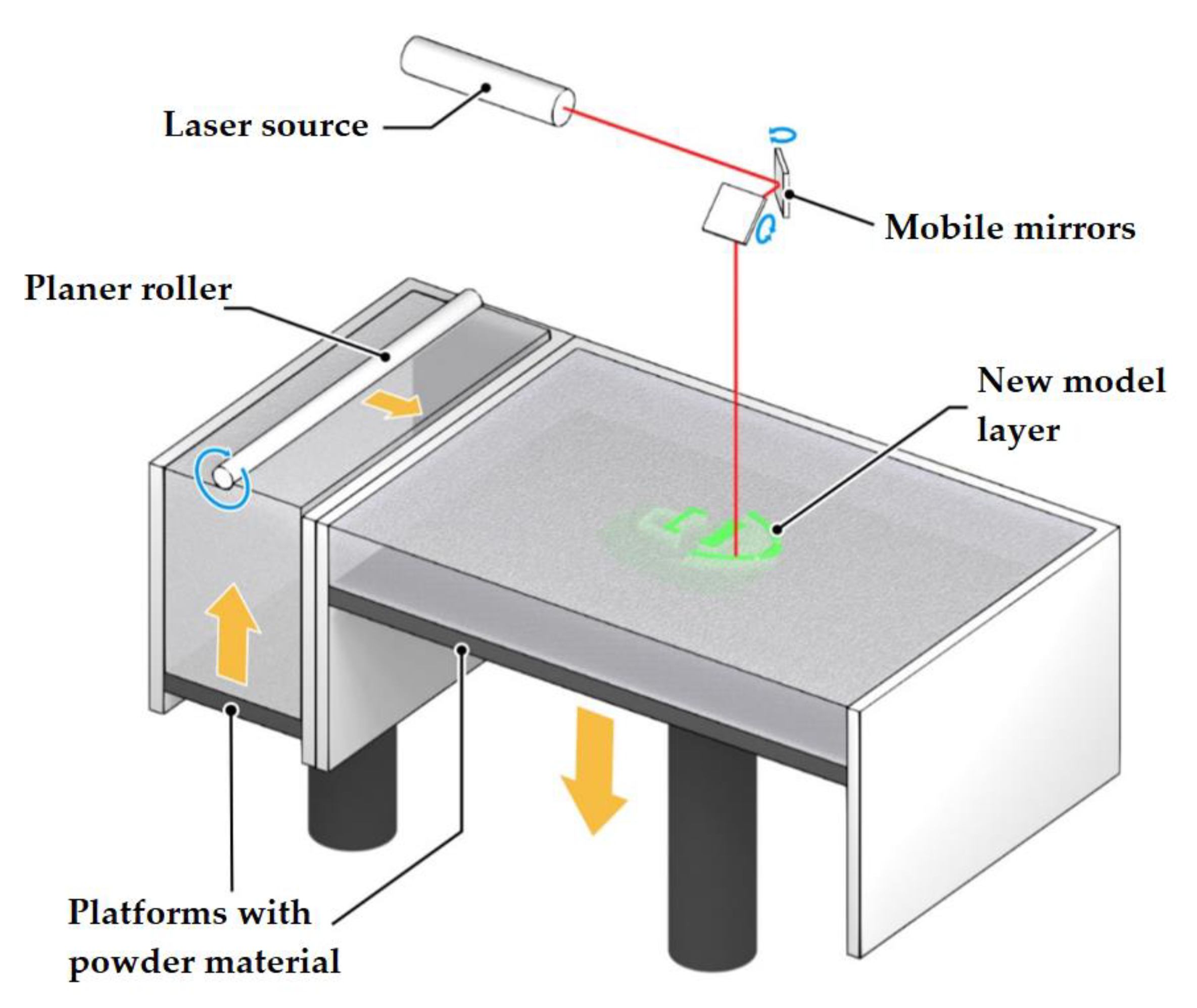 Materials 14 07394 g007