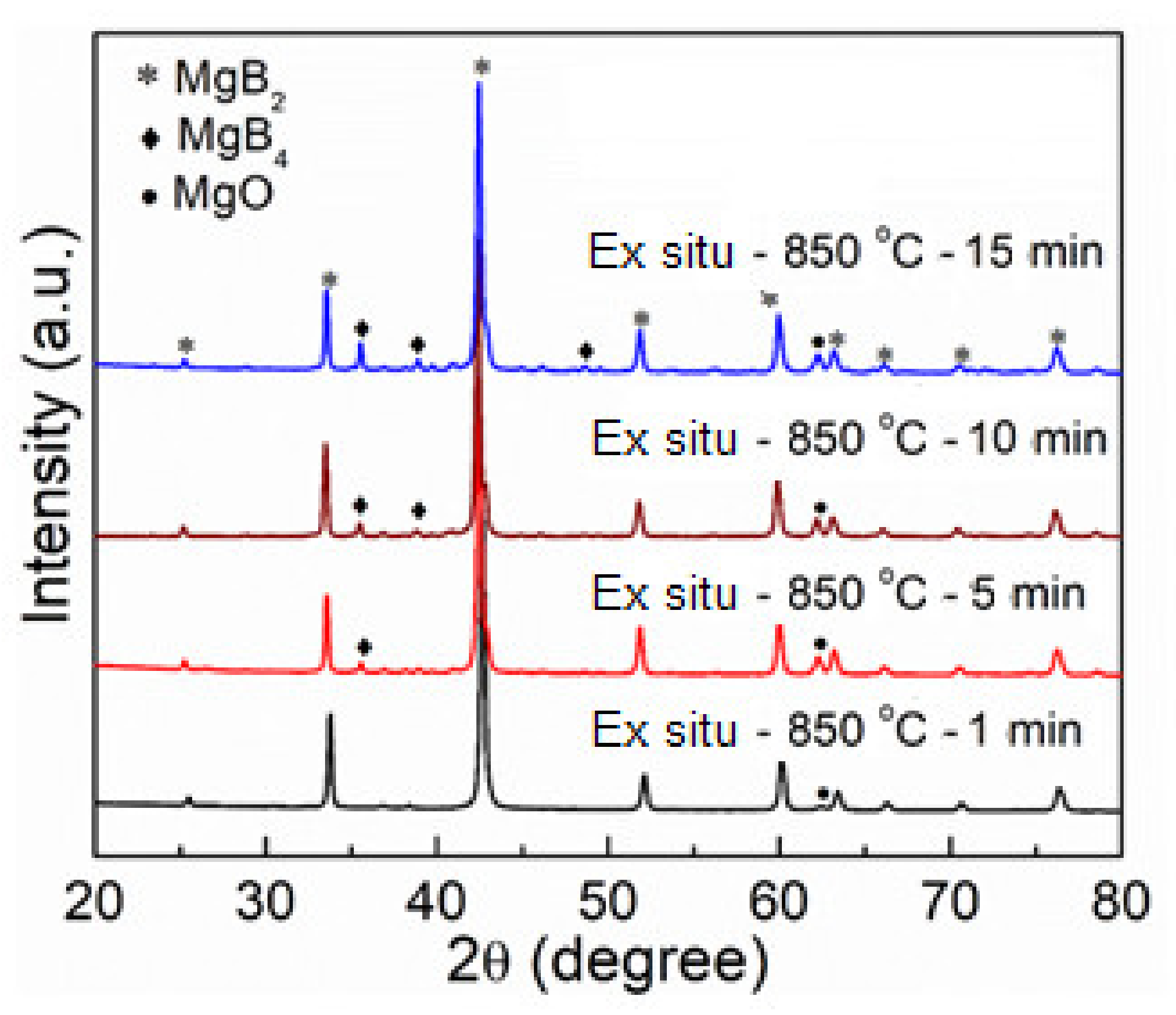 Materials 14 07395 g003 Materials 14 07395 g003