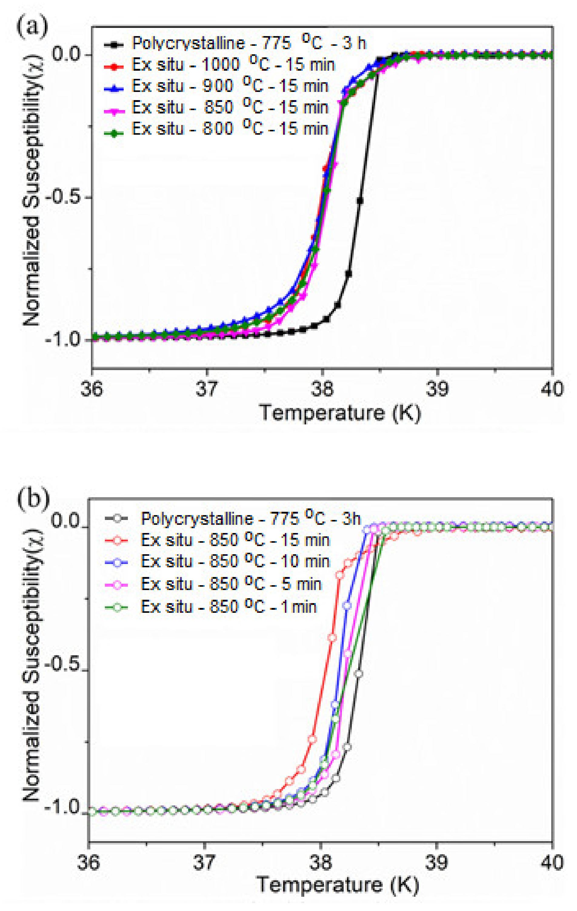 Materials 14 07395 g004 Materials 14 07395 g004