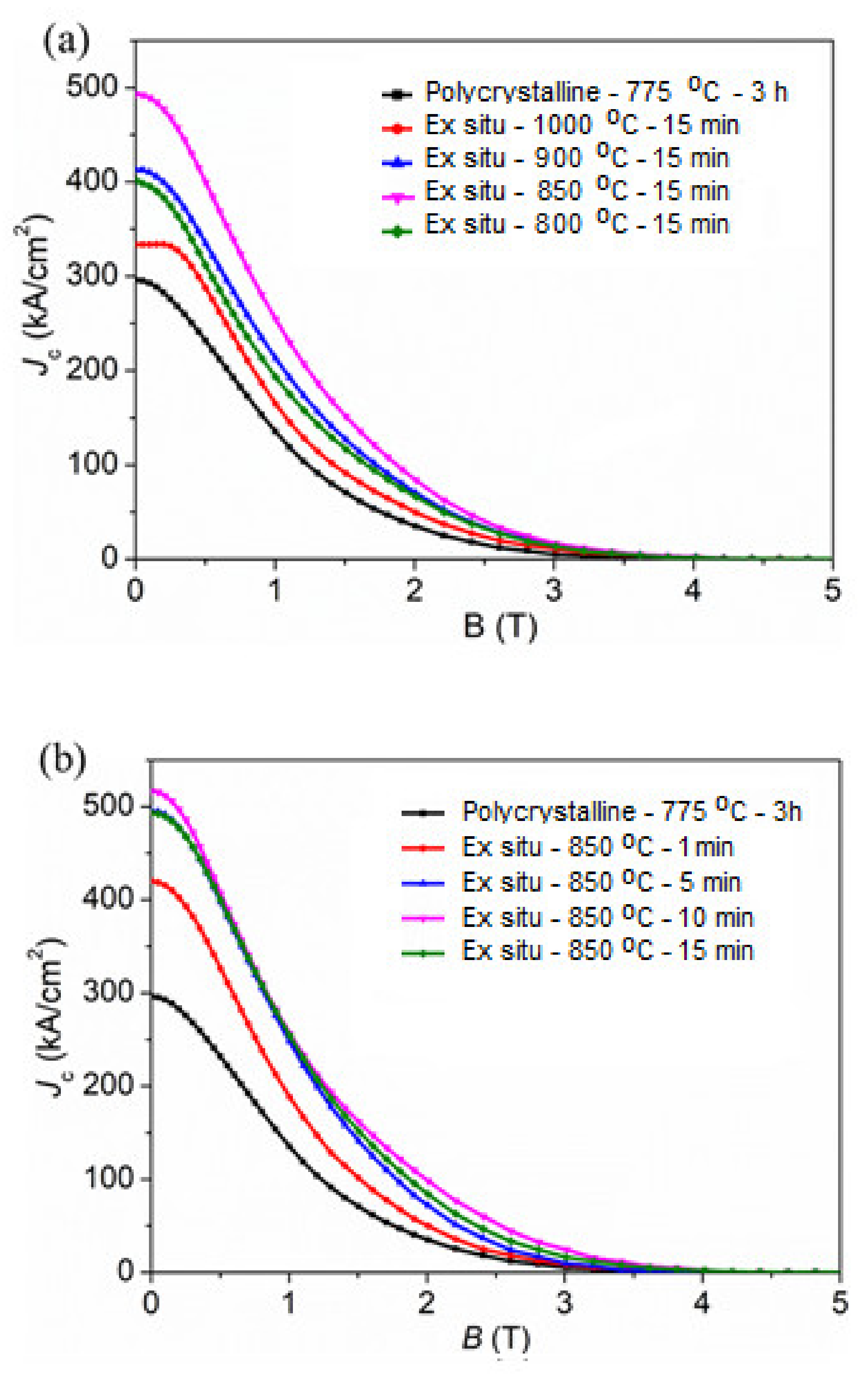 Materials 14 07395 g005 Materials 14 07395 g005
